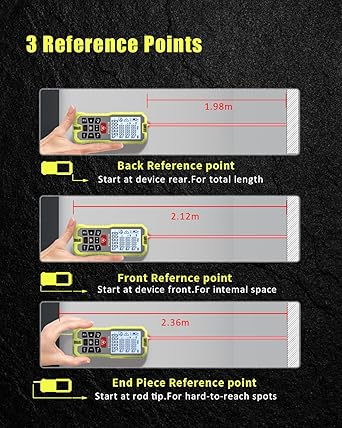 Laser Measure, 165ft Digital Laser Distance Meter with 2 Bubble Levels, 2 Backlit LCD, High Precision Laser Measuring Tool,Area Measurement,Volume and Pythagoras, Mute, Battery Included