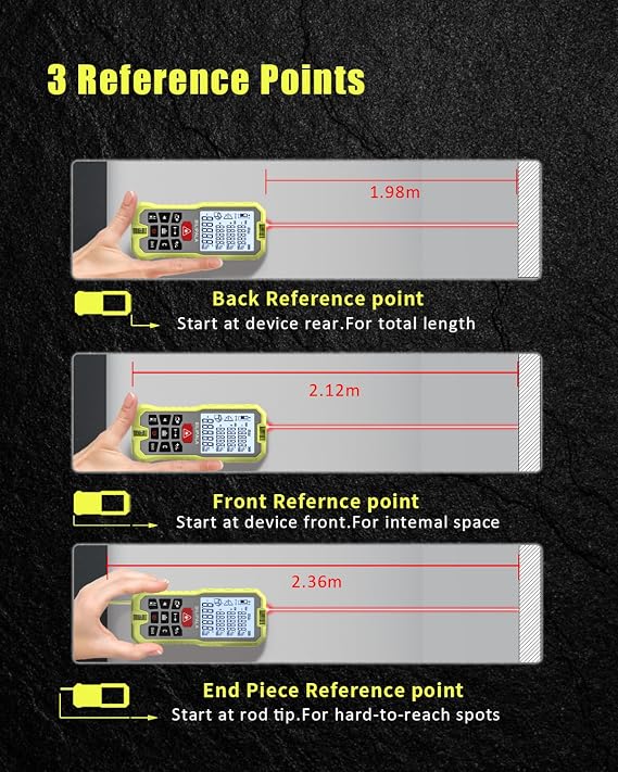 Laser Measure, 165ft Digital Laser Distance Meter with 2 Bubble Levels, 2 Backlit LCD, High Precision Laser Measuring Tool,Area Measurement,Volume and Pythagoras, Mute, Battery Included