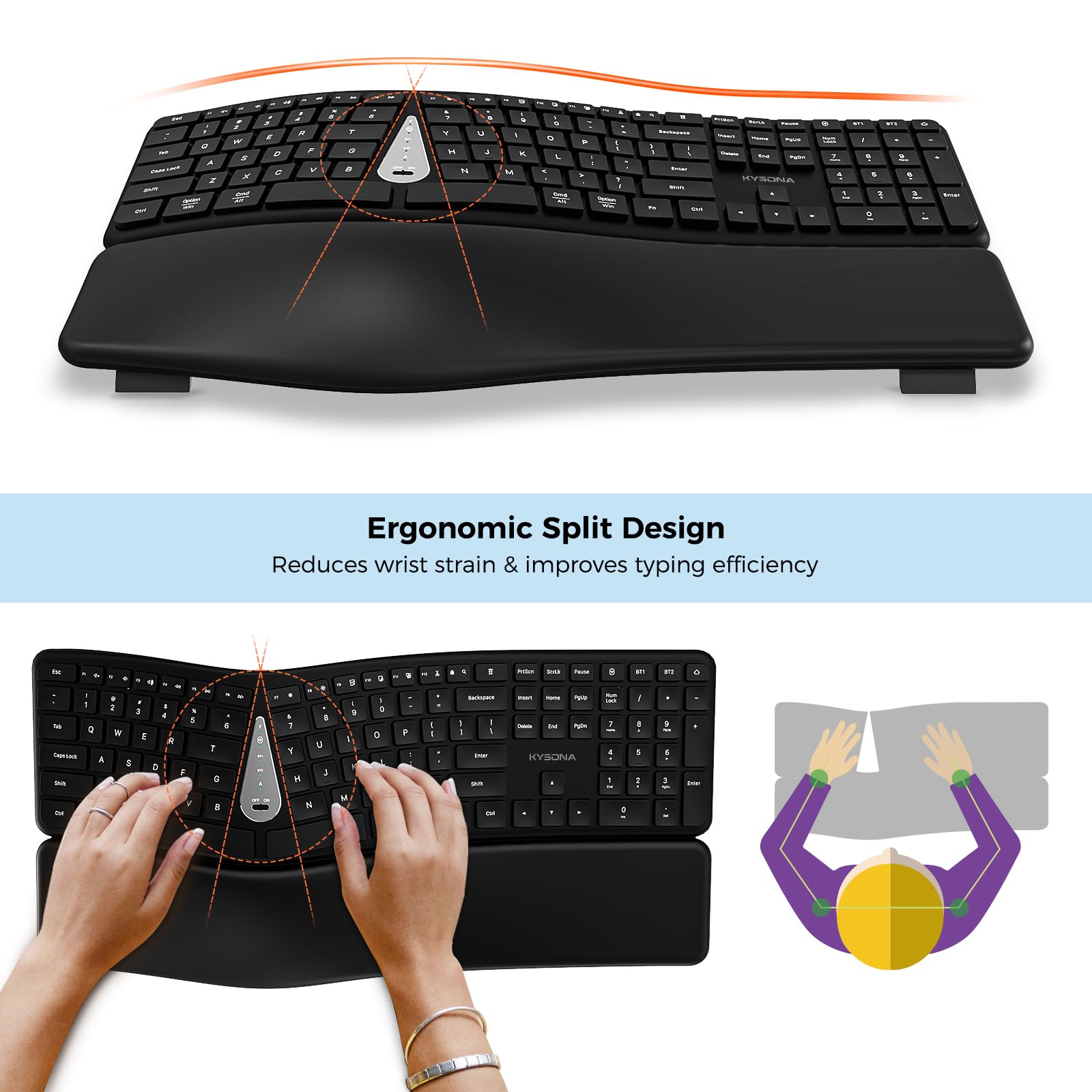 KYSONA Tastiera ergonomica con mouse wireless combinato, tastiera Bluetooth split con poggiapolsi, mouse Ergo DPI a 4 livelli per computer Windows Mac OS, nero