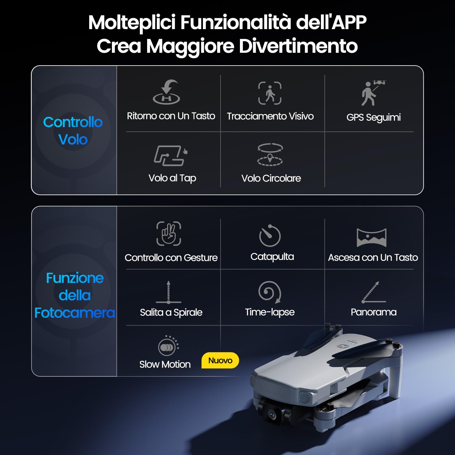 Holy Stone HS360E GPS 4K EIS Drone con telecamera per adulti, portata 6 km | 249g leggero pieghevole FPV RC Quadcopter Drone con sensore da 12 megapixel, ritorno automatico, seguimi, HS360S aggiornato
