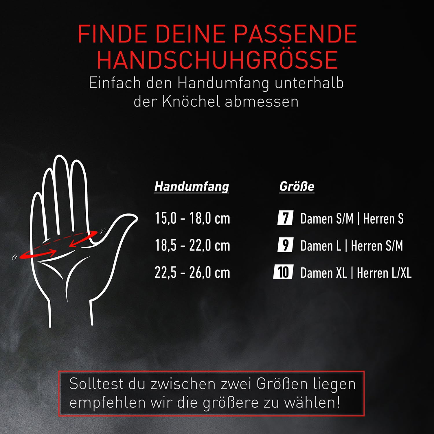 THE HEAT COMPANY - Heat 2 Softshell - Fingerloser Handschuh und Fäustling in einem - Premium Qualität - warme Winterhandschuhe & Fahrradhandschuhe - gegen Kälte bei Sport, Arbeit & Outdoor