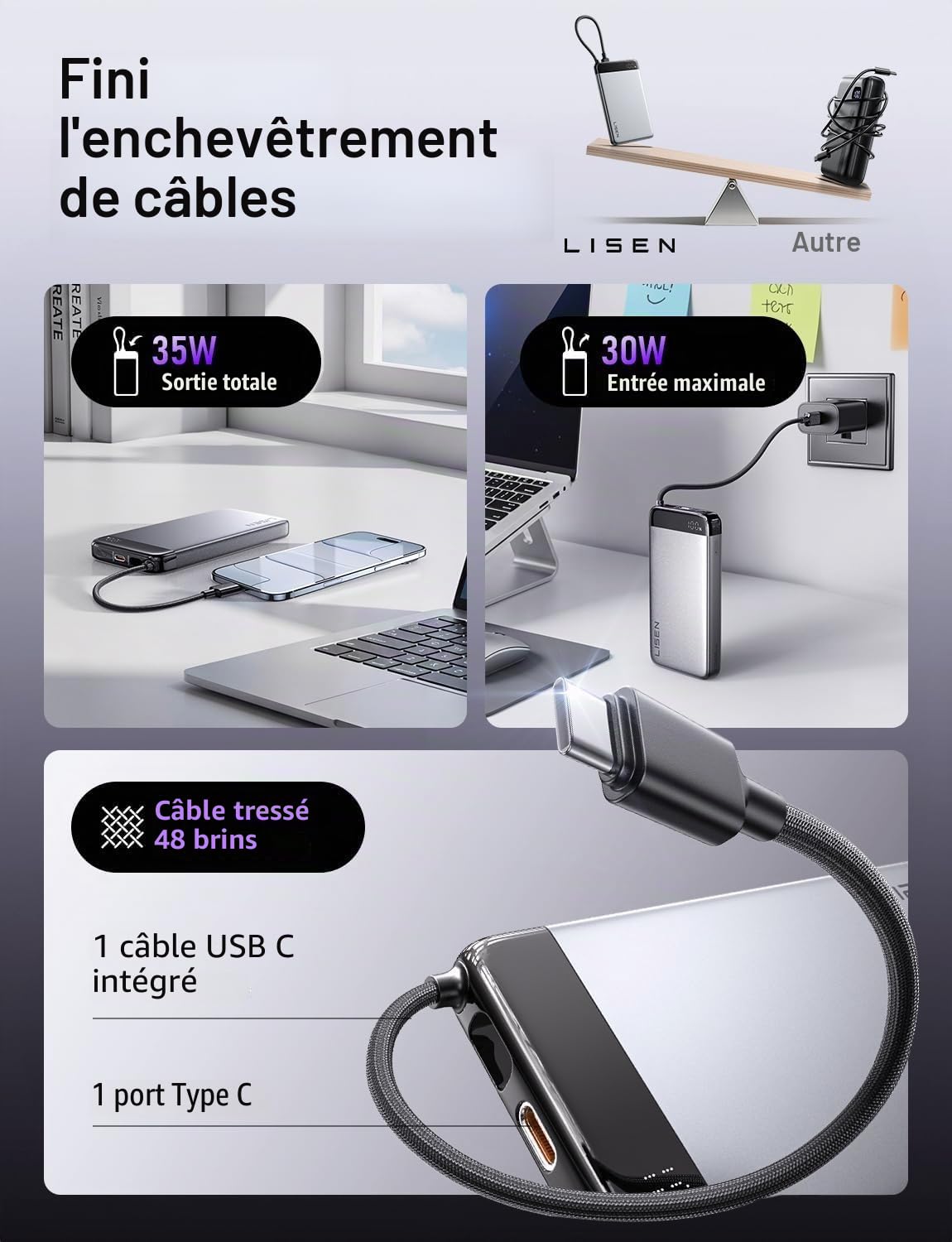 LISEN Batterie Externe CCC, Power Bank 20 000 mAh, Batterie Externe CCC Chine avec Câble Intégré, 35 W, Compatible avec iPhone 17/16, Xiaomi 17 Pro Max, Galaxy S25, Gadgets Essentiels de Voyage