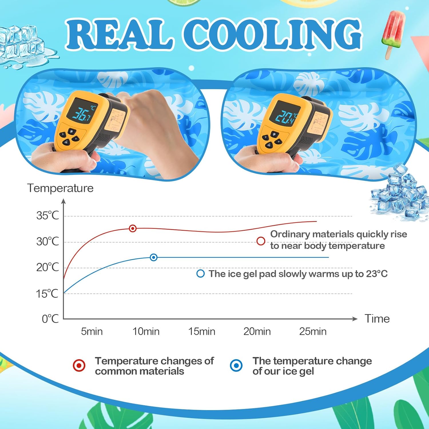 Cooling Mat for Large Cats, 33.9'' x 28.3'' Thickened Rectangular Pad Anti-Grab Internal Cold Gel Without Water Filling, Lightweight, Washable, Playmat for Indoor/Outdoor