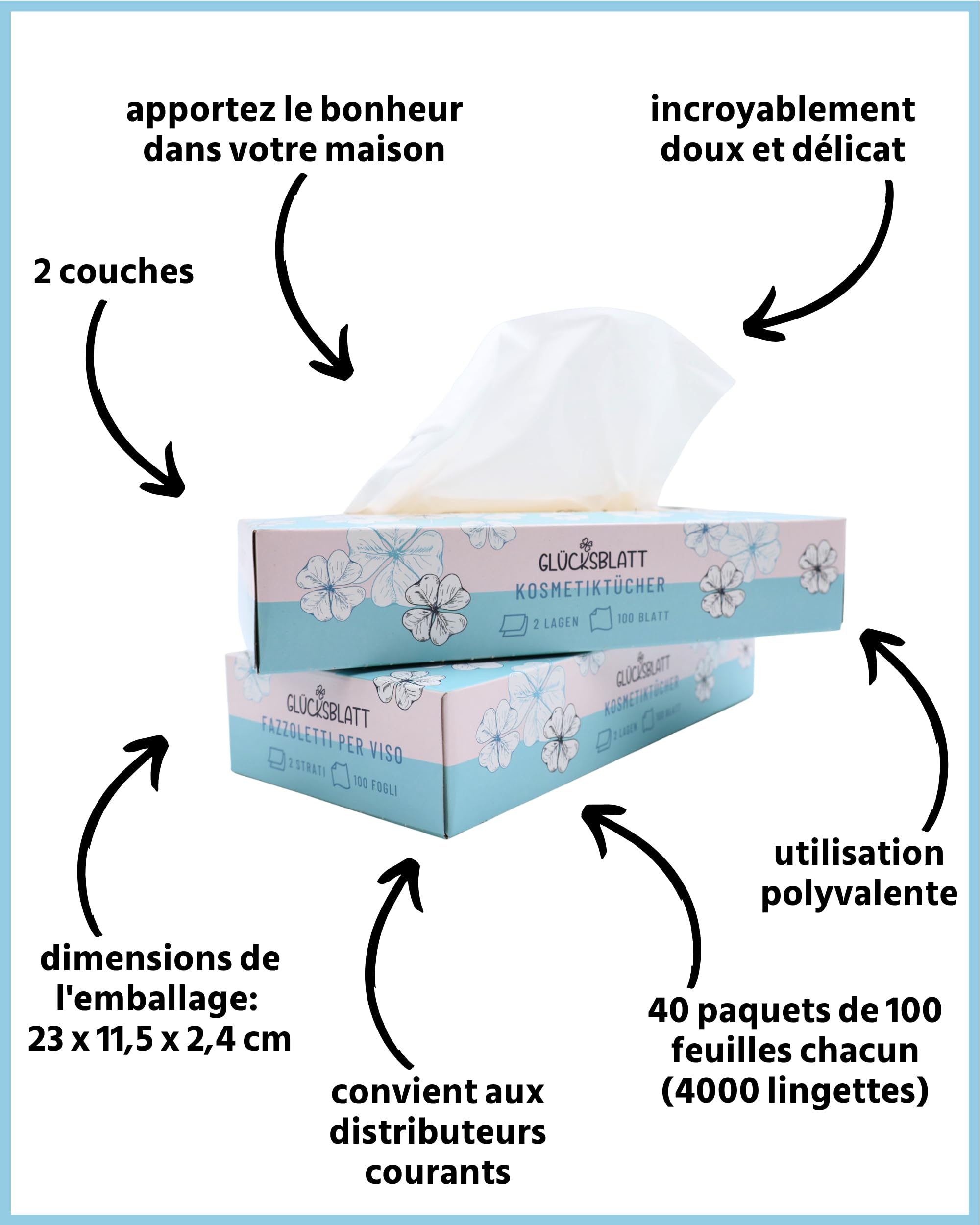 Glücksblatt Mouchoirs cosmétiques 2 couches, 4000 mouchoirs, 40 x 100 feuilles, doux et doux, convient à tous les systèmes de distribution courants