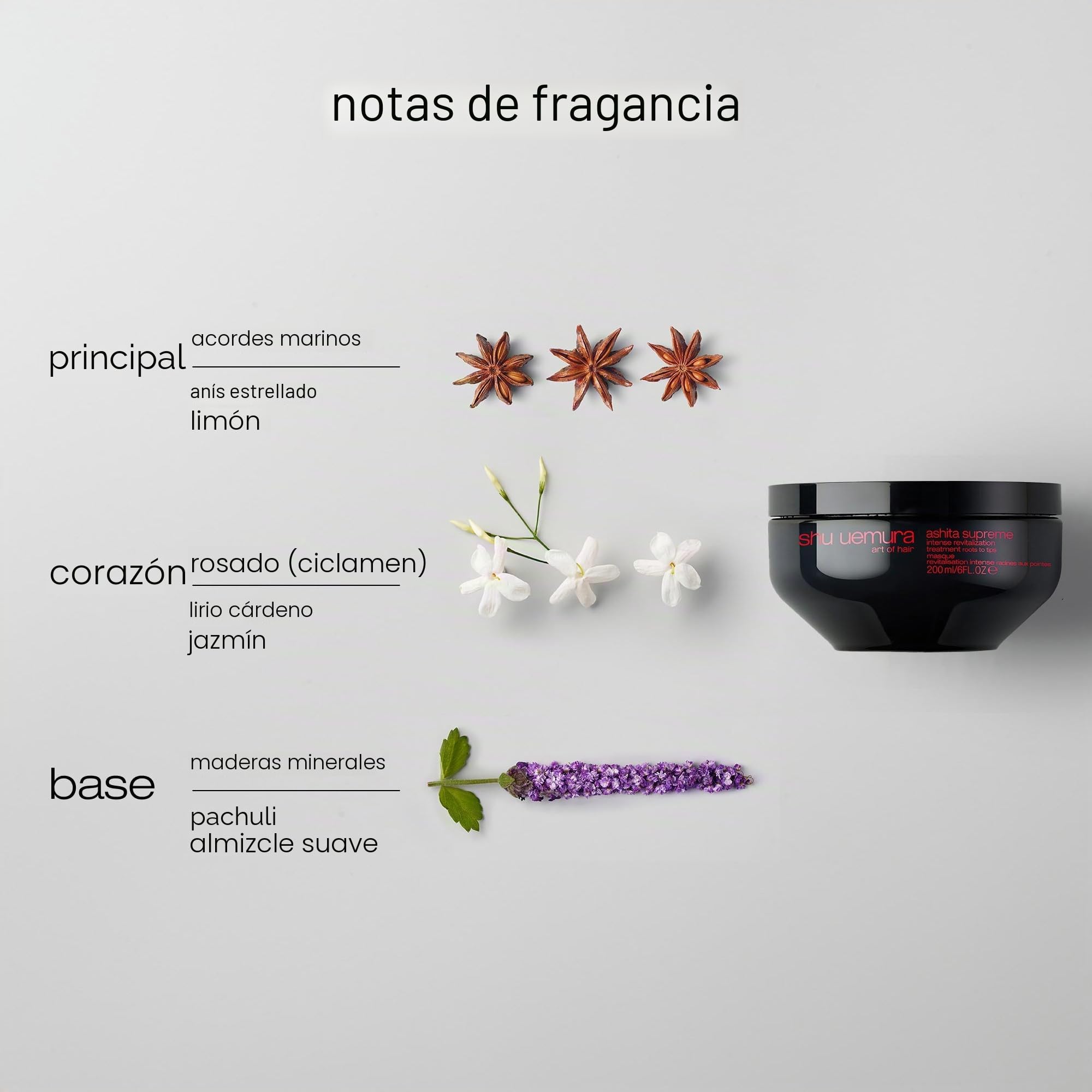 Shu Uemura, Ashita Supreme, Mascarilla Revitalizante Intensiva, Para Todo Tipo de Cabello, Con Extracto de Ashitaba, Reduce el Envejecimiento del Cabello para Más Brillo y Flexibilidad, 200ml