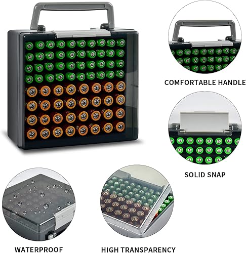 Miniatura 5 de FULLCASE Organizador Portador de Almacenamiento de Baterías que Contiene 72 Baterías AA AAA, Cajas Contenedores de Garaje, Dispensador de