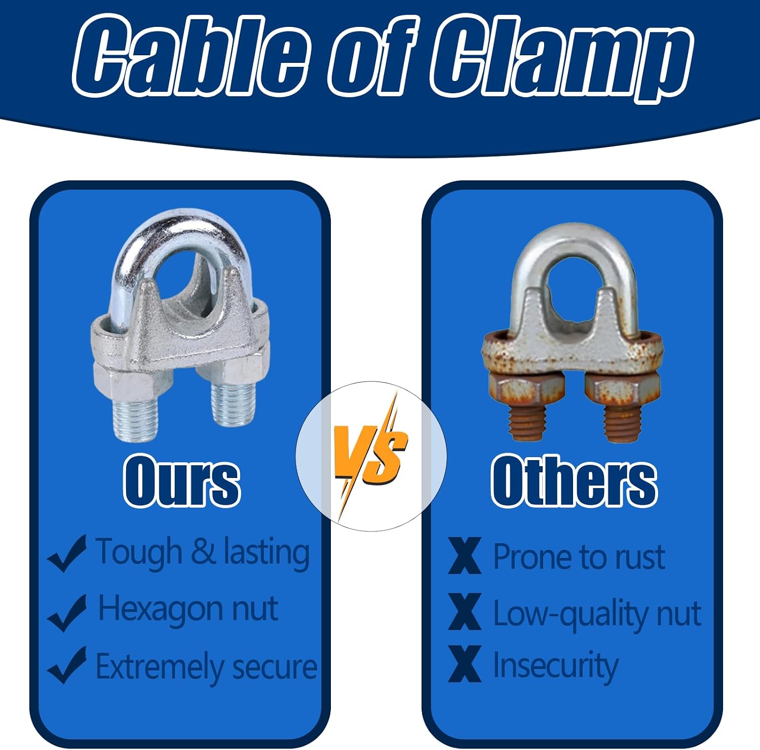20 PCs Wire Rope Clips,3/8 inch cable clamp, Stainless Steel Wire Rope Clamp for Various Commercial, Industrial, and Residential Projects(M10,20)