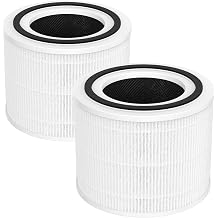 2 Pack Core P350 Replacement HEPA Filter for LEVOIT Core P350 Pet Care Air Purifier, 3 in 1 H13 Grade True HEPA, Compare to Part Number Core P350-RF