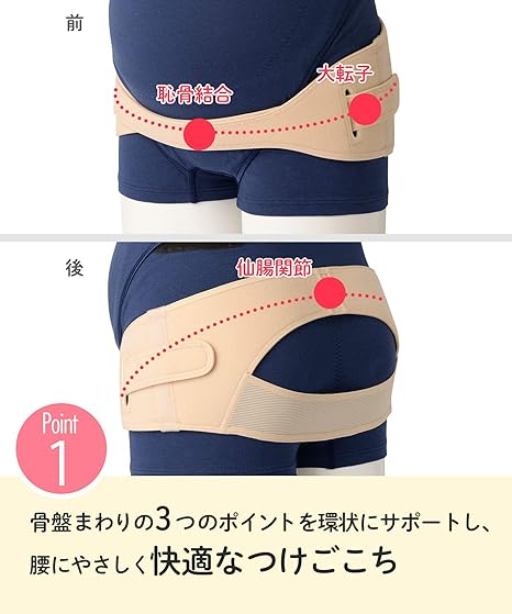 Amazon Co Jp Wacoal Maternity ワコールマタニティ 骨盤ベルト ママリ口コミ大賞受賞 ベルトタイプ 日本製 ズレにくい 産前 産後 兼用 ムレにくい素材 マタニティベルト Mgy690 服 ファッション小物
