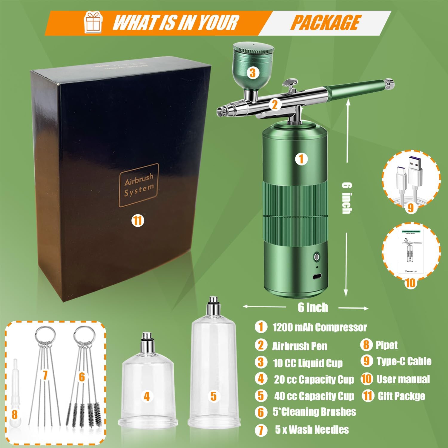 Airbrush Kit Dual Action with Compressor, 40PSI Cordless Airbrush Gun Set, Auto-Stop Handheld Rechargeable Air Brush Comes 3 Gears Air Pressures for Nails Art, Painting, Cake, Makeup, Model, Coloring