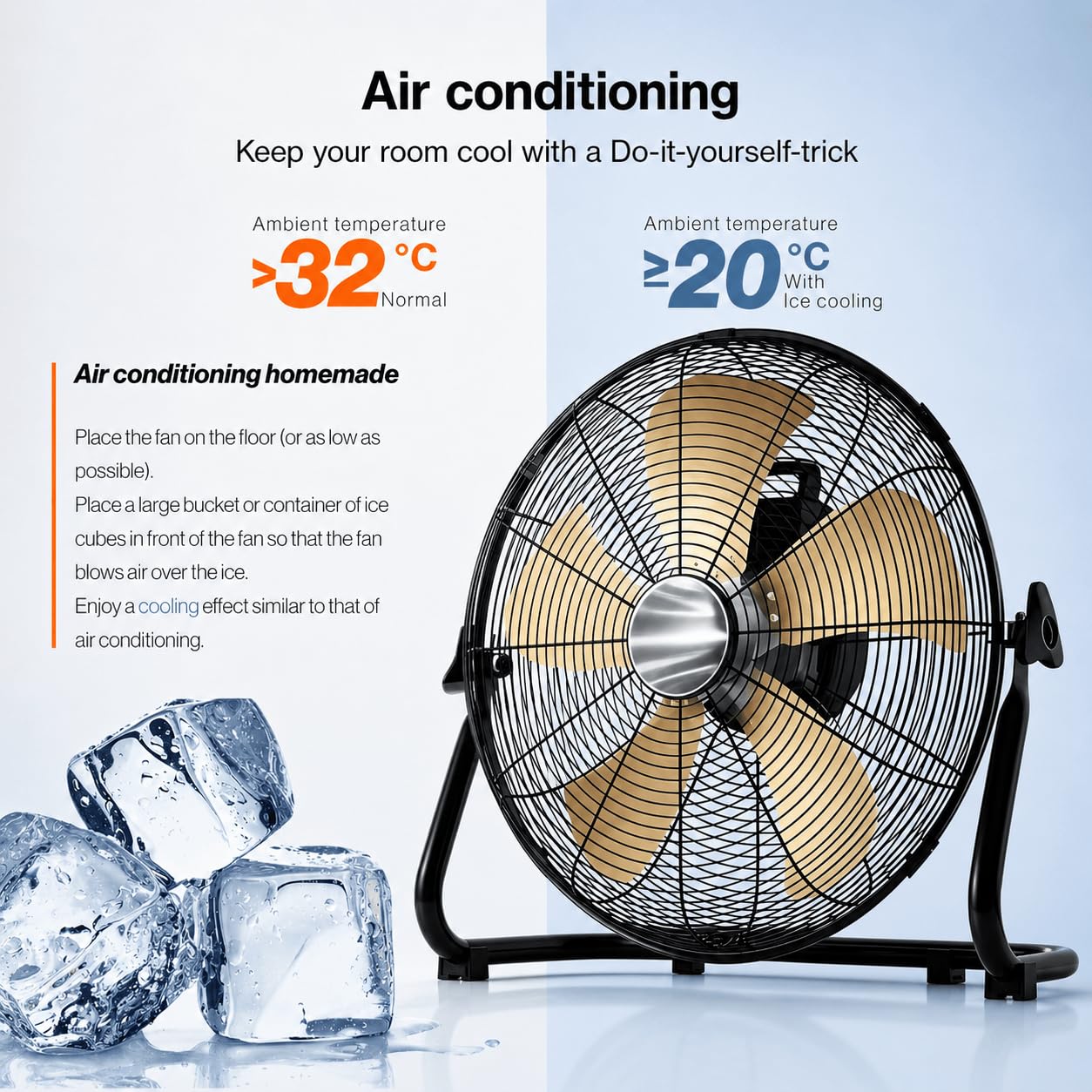 Ventilador industrial de metal, silencioso de alta velocidad de 4000 CFM