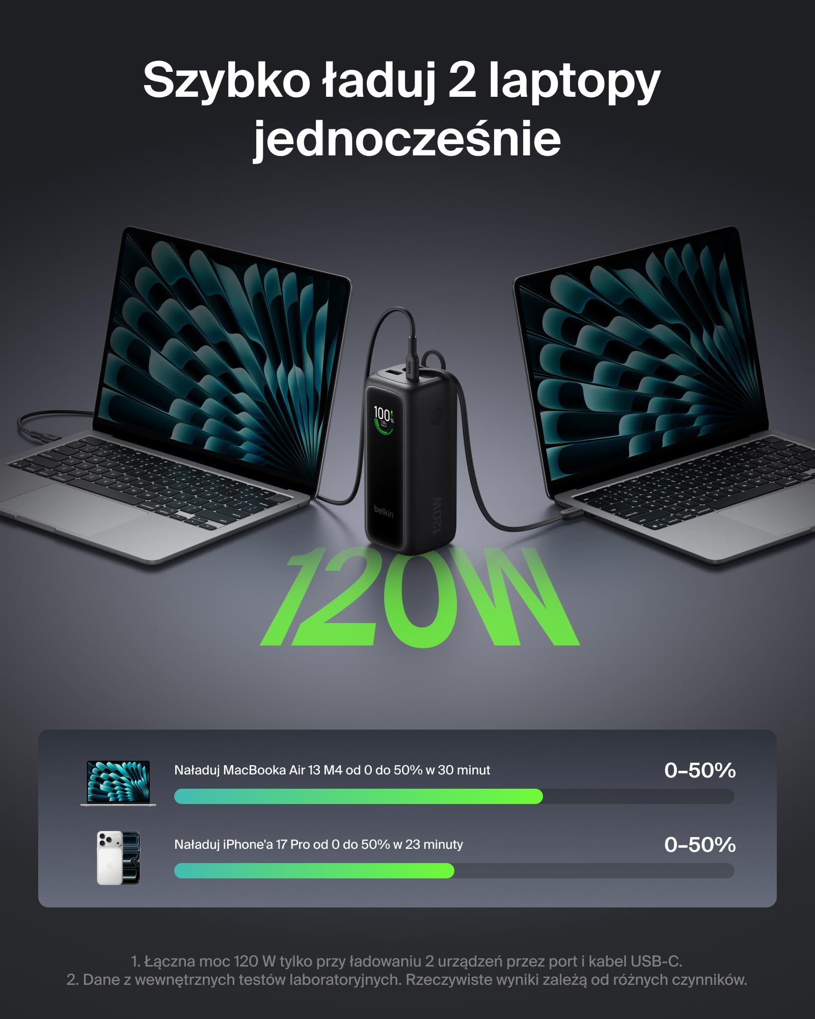 Powerbank Belkin UltraCharge 22 000 mAh, 120 W, z wysuwanym kablem USB-C