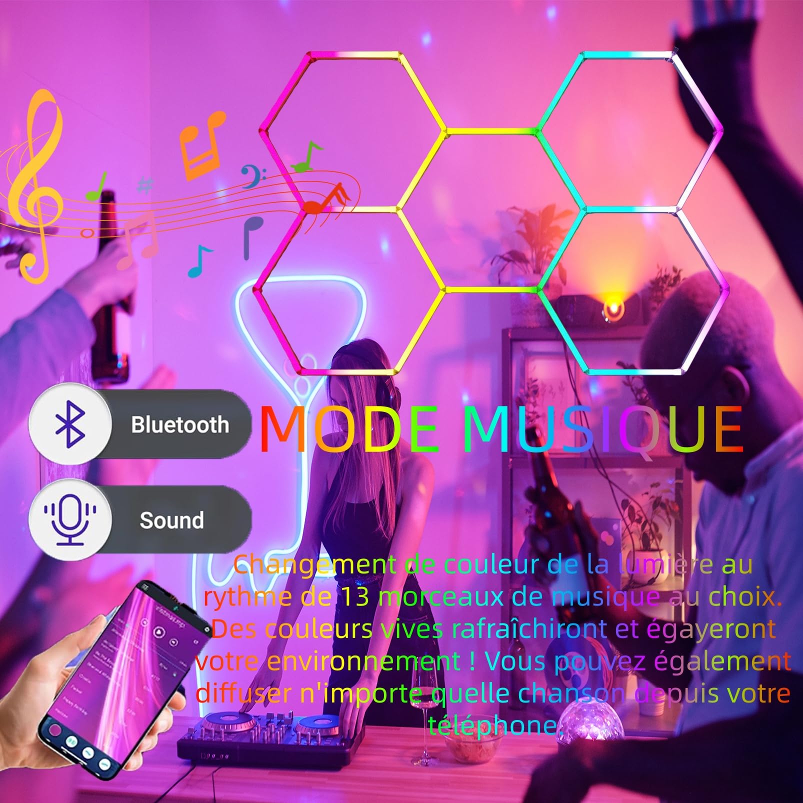 Plafonnier LED Hexagonal RGB Lampe de Garage LED Hexagonale Couleur pour Garage 360 Modes De Couleur Musique De Entrepôt, Salon De Beauté Automobile,RGB,5 Hex
