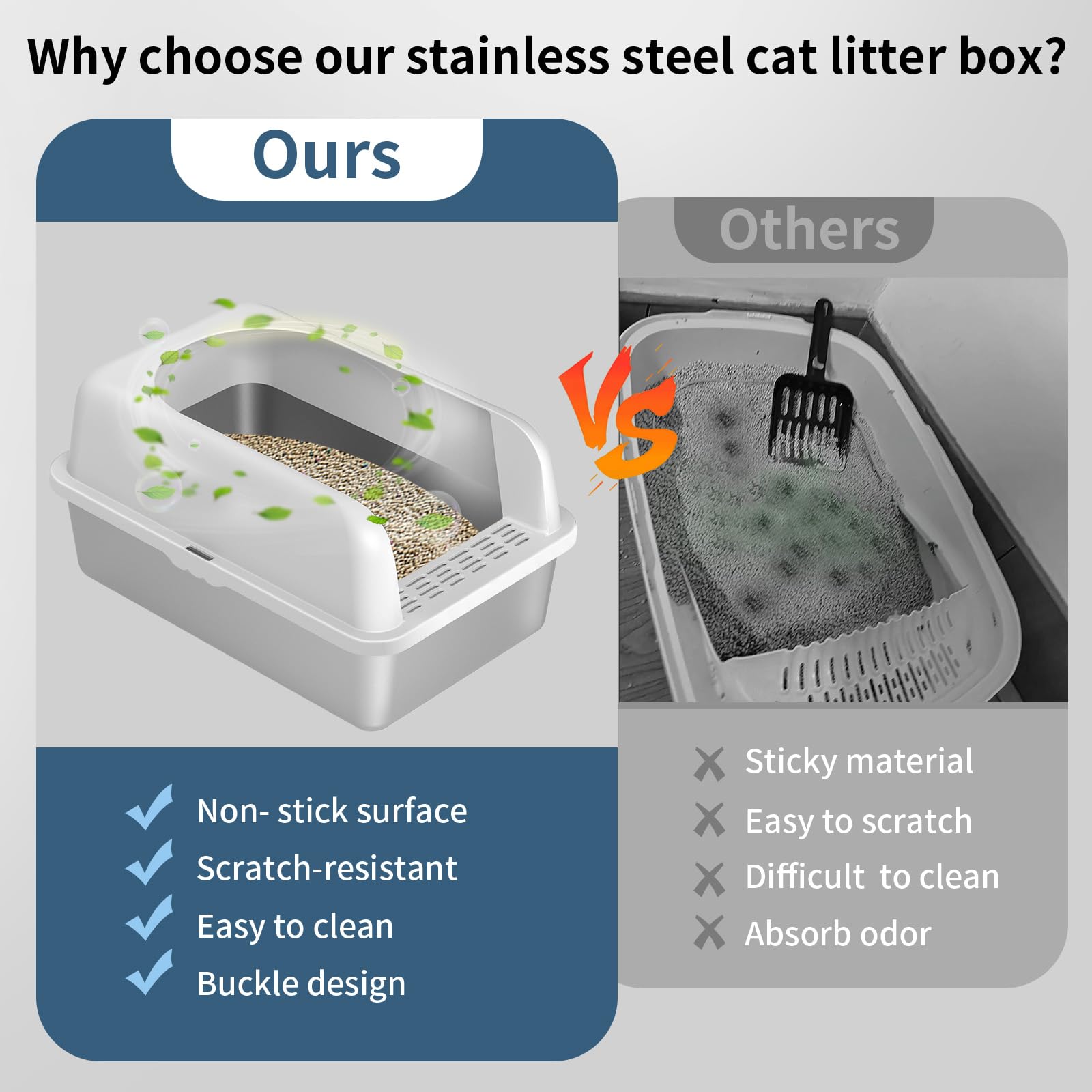 Prodigen Extra Large Stainless Steel Cat Litter Box with Lid High Wall Sides Enclosure, Non-Sticky, Anti-Leakage, Easy Cleaning，with Cat Mat & Metal Scoop, 24" L x 16" W x 12" H - image 8