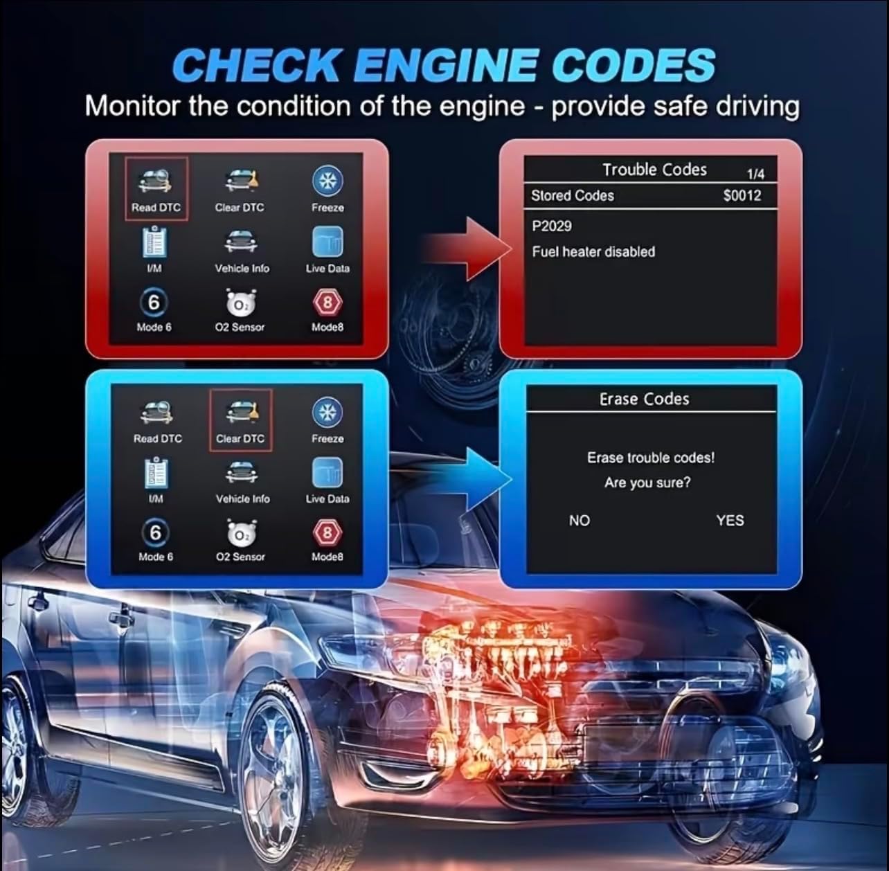 OBD2 Scanner V519 Car Code Reader, Diagnostic Scan Tool Vehicle Check Engine Light Analyzer, 35,901 DTC Library, Professional OBDII Mechanic Diagnostic Redear for All Vehicles Since 1991 image 5