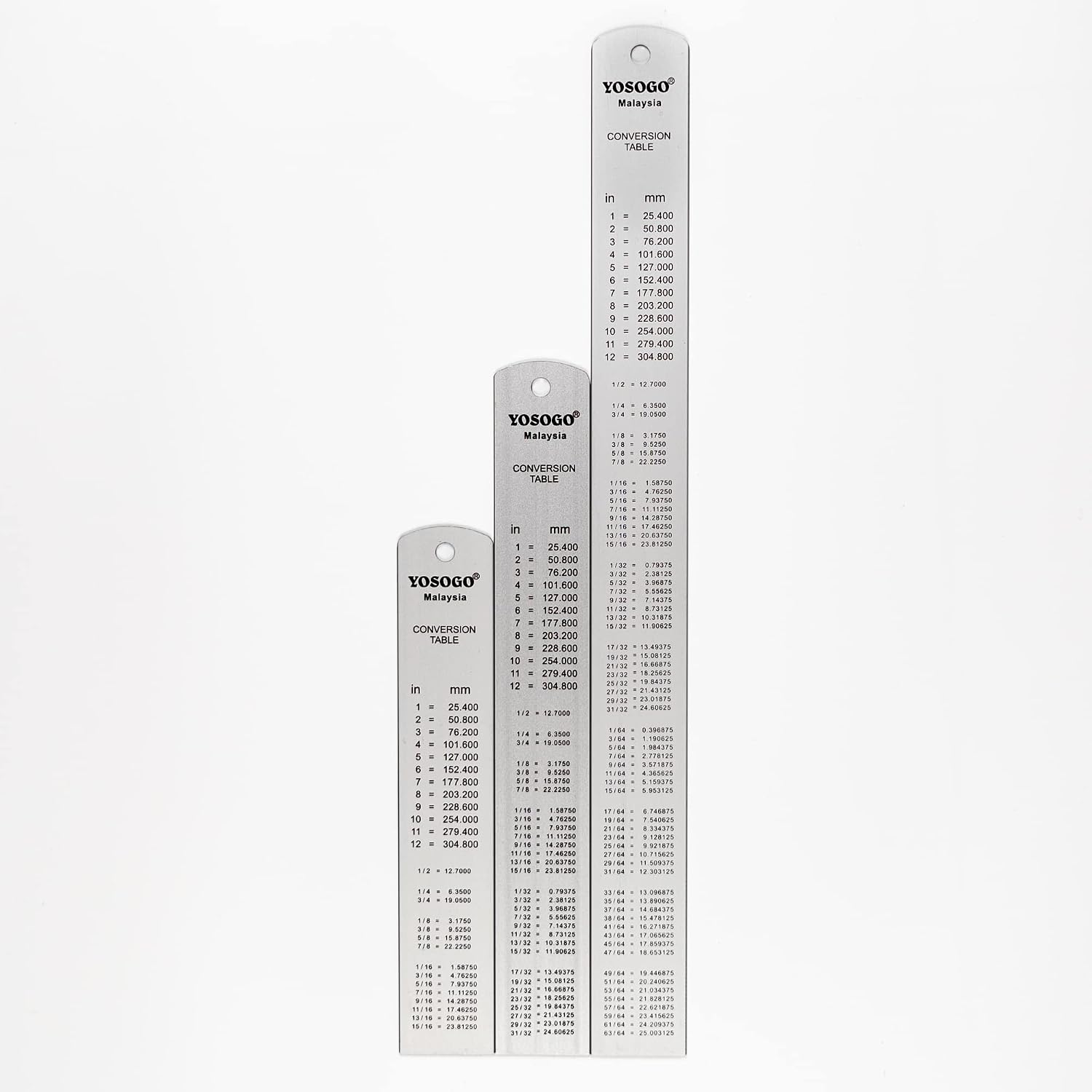 Hanging Cable Ruler 11'6 SUP With Seat 12 Inch Aluminum Ruler 6-Pack - Dual Scale Inch & CM ...