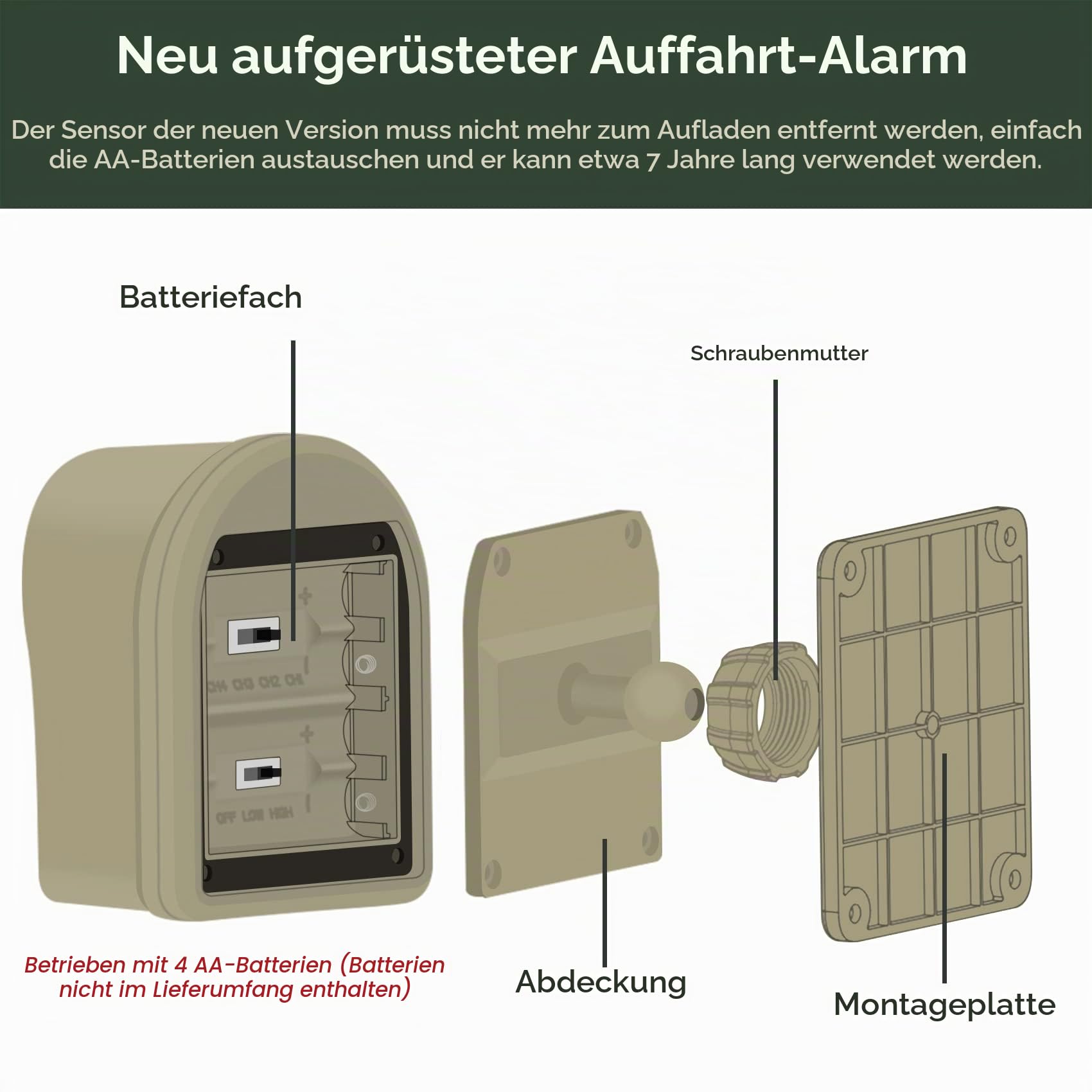 Hosmart Wiederaufladbarer Einfahrtsalarm Reichweite 1/2 Meile Drahtloses Sensorsystem & Einfahrtssensor Alarmsystem Wetterfest Sicherheit Außenbewegungssensor & -melder