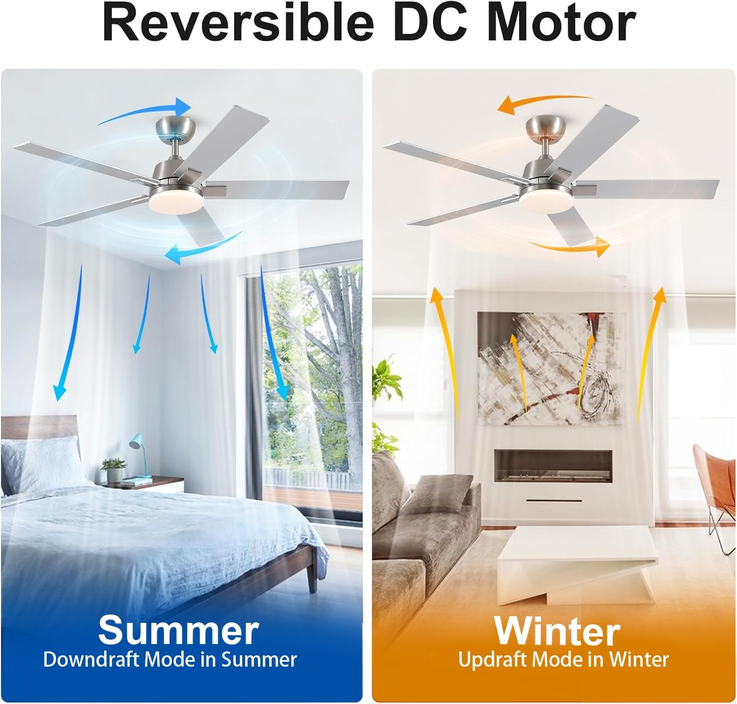 Ventiladores de techo de 52 pulgadas con luces y control remoto, ventilador de techo de níquel cepillado, motor CC reversible de 6 velocidades, LED regulable 3CCT, diseño moderno para dormitorio, sala 5