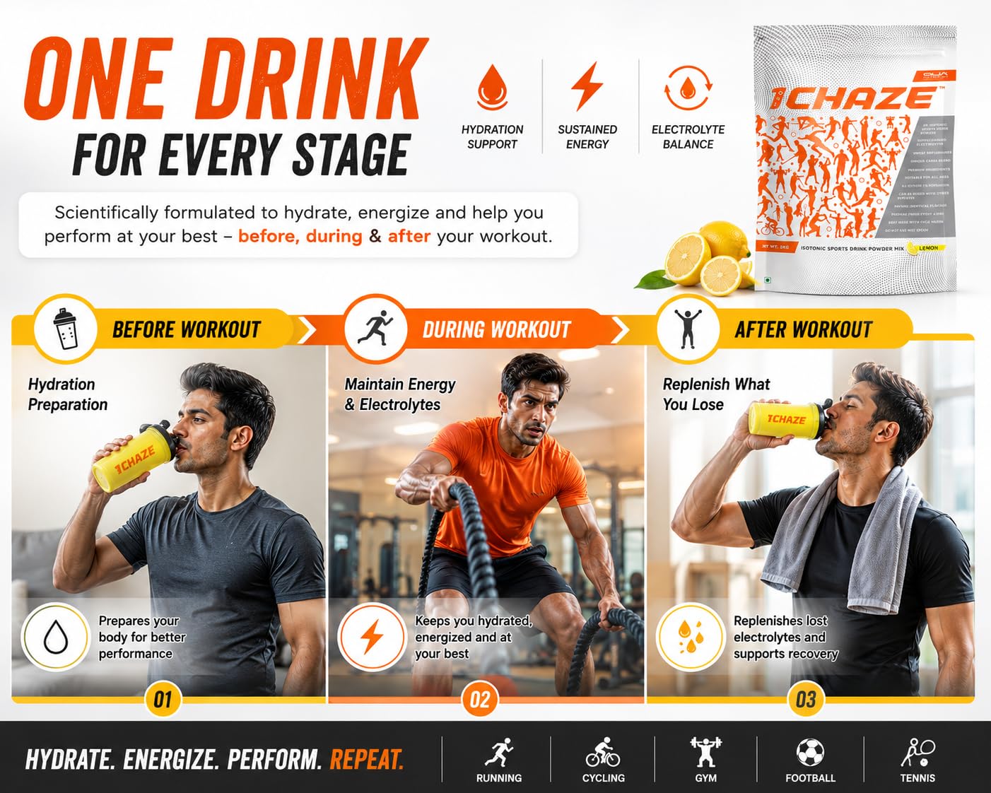 QUA Nutrition1CHAZE Isotonic Sports Drink Powder 2kg | 6% Isotonic Hydration Energy Drink | Pre & Post Workout Nutrition Drink for Men and Women | Multi-Vitamin Electrolytes | Restores Hydration & Energy — Amazon image 6