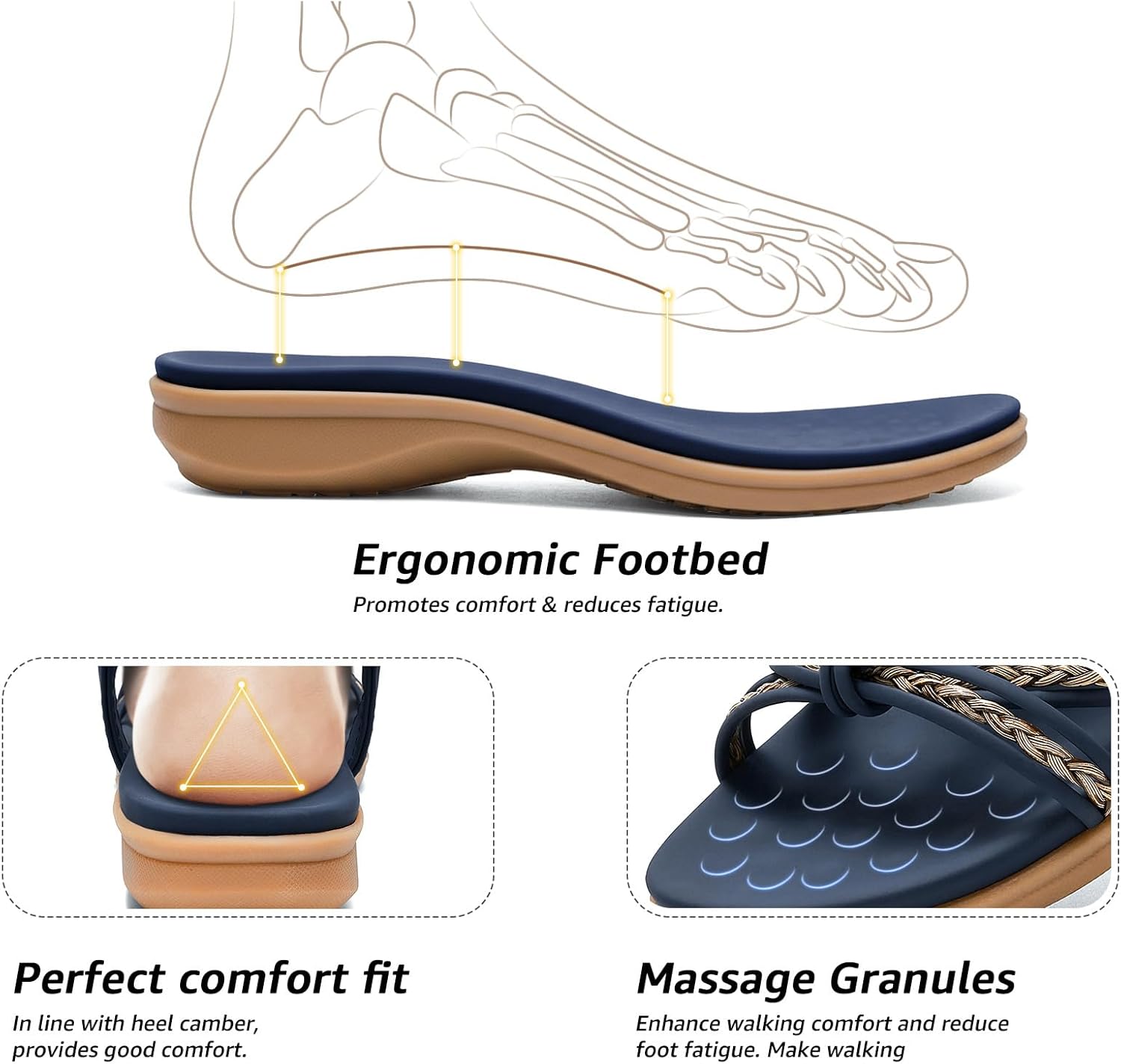 Littleplum Womens Sandals Arch Support Summer Beach Sandals Comfort Walking Shoes Bohemian Flip Flops Sandals for Women - Image 2