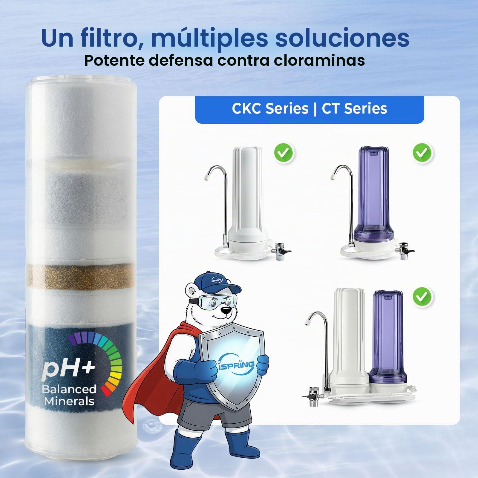 iSpring FCT10 Cartucho de Filtro de Repuesto para CT10 Multietapa