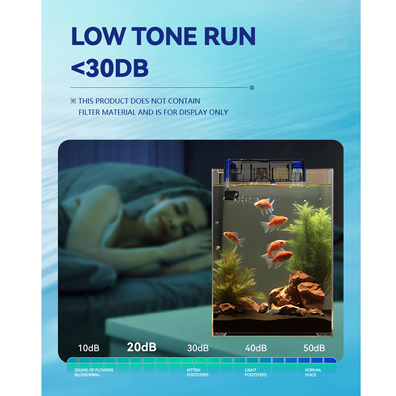 Luocute Aquariumfilter, Externer Filter für Aquarium Double Suspension Wasserfall Progressive Filtrationssystem Fischtank Am Filter Hängen (EU-Stecker 220V)