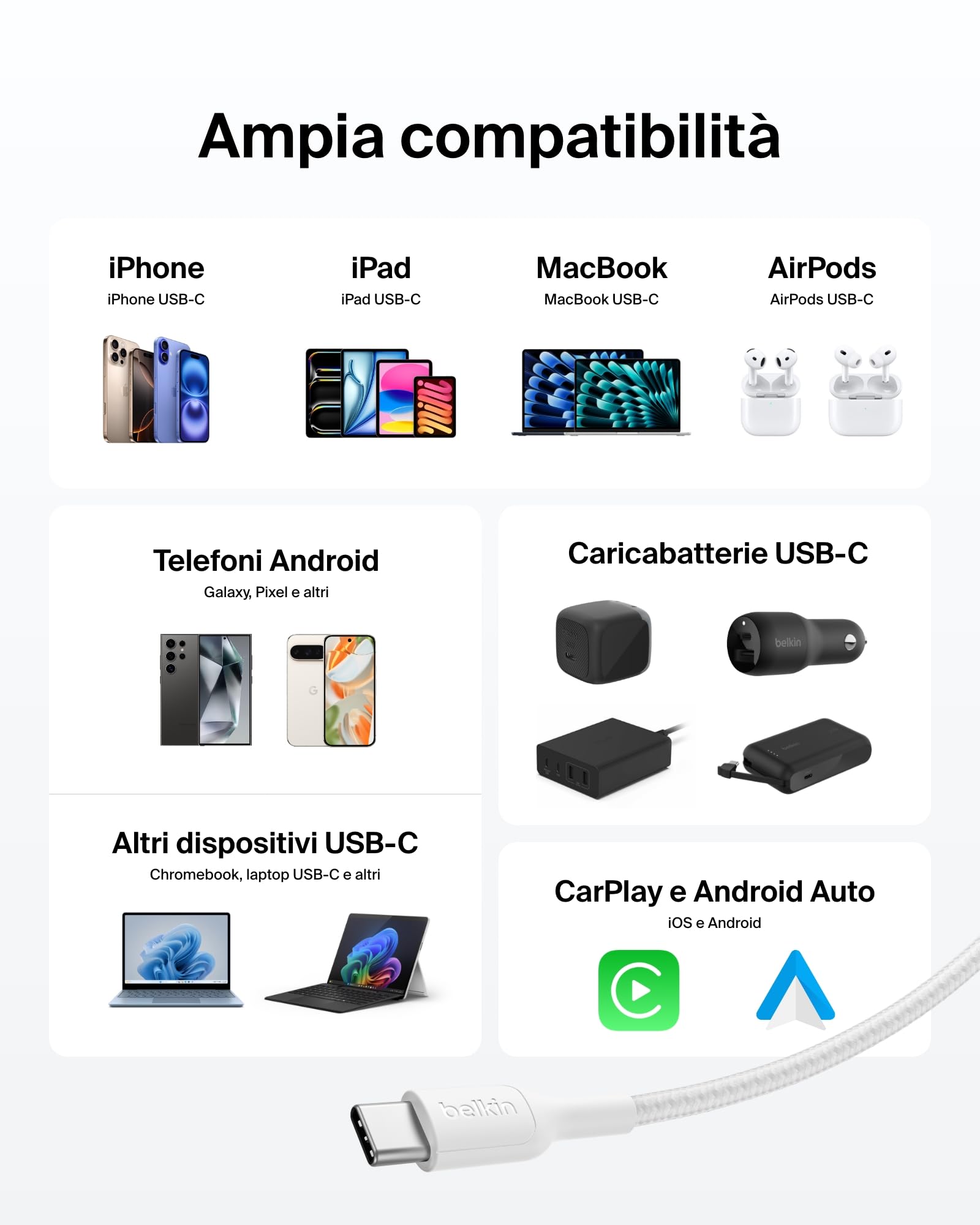 Belkin Cavo da USB-C a USB-C intrecciato, ecosostenibile (3 m, 240 W), Cavo USBC di Ricarica Rapida flessibile per iPhone 16, Galaxy S25, Pixel 9, MacBook, iPad Pro - Bianco (USB-C 2.0)