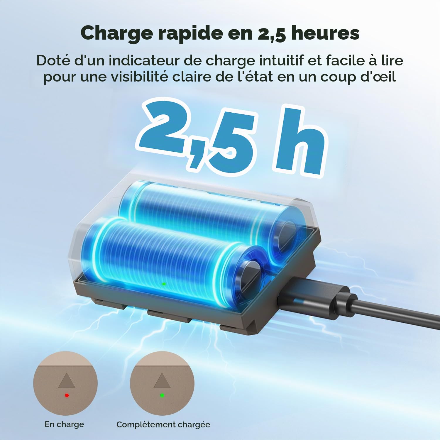 K&F CONCEPT NP-FZ100 Batterie d'appareil Photo avec Connecteur de Charge Directe de Type C Compatible avec Les Appareils Photo Sony A9 A7III A7RIII A7RIV A6600 ZV-E1 FX3, FX30 (2 Batteries)