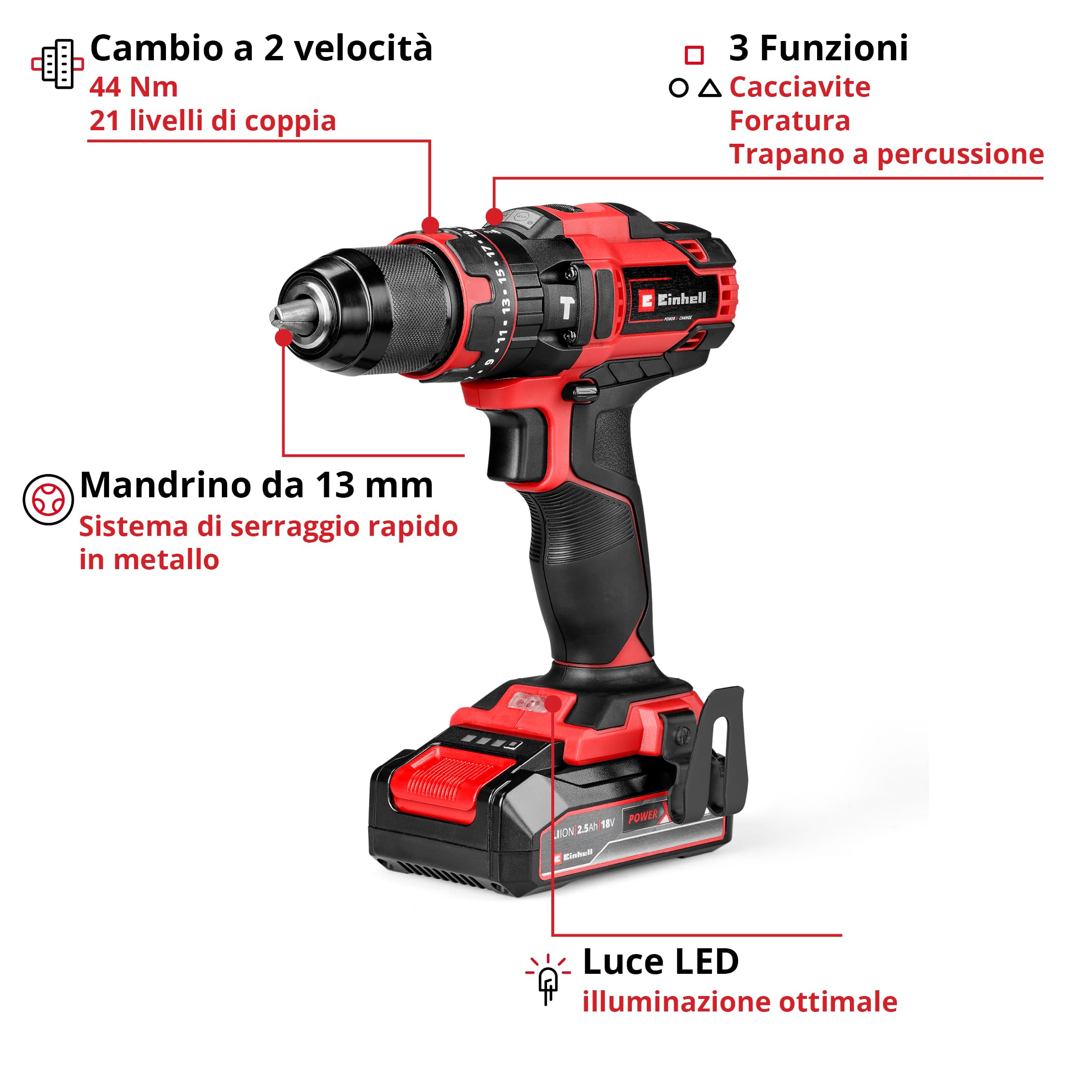 Trapano Avvitatore A Percussione Einhell 18V - Potente E Versatile Per Fai Da Te - Foto 5