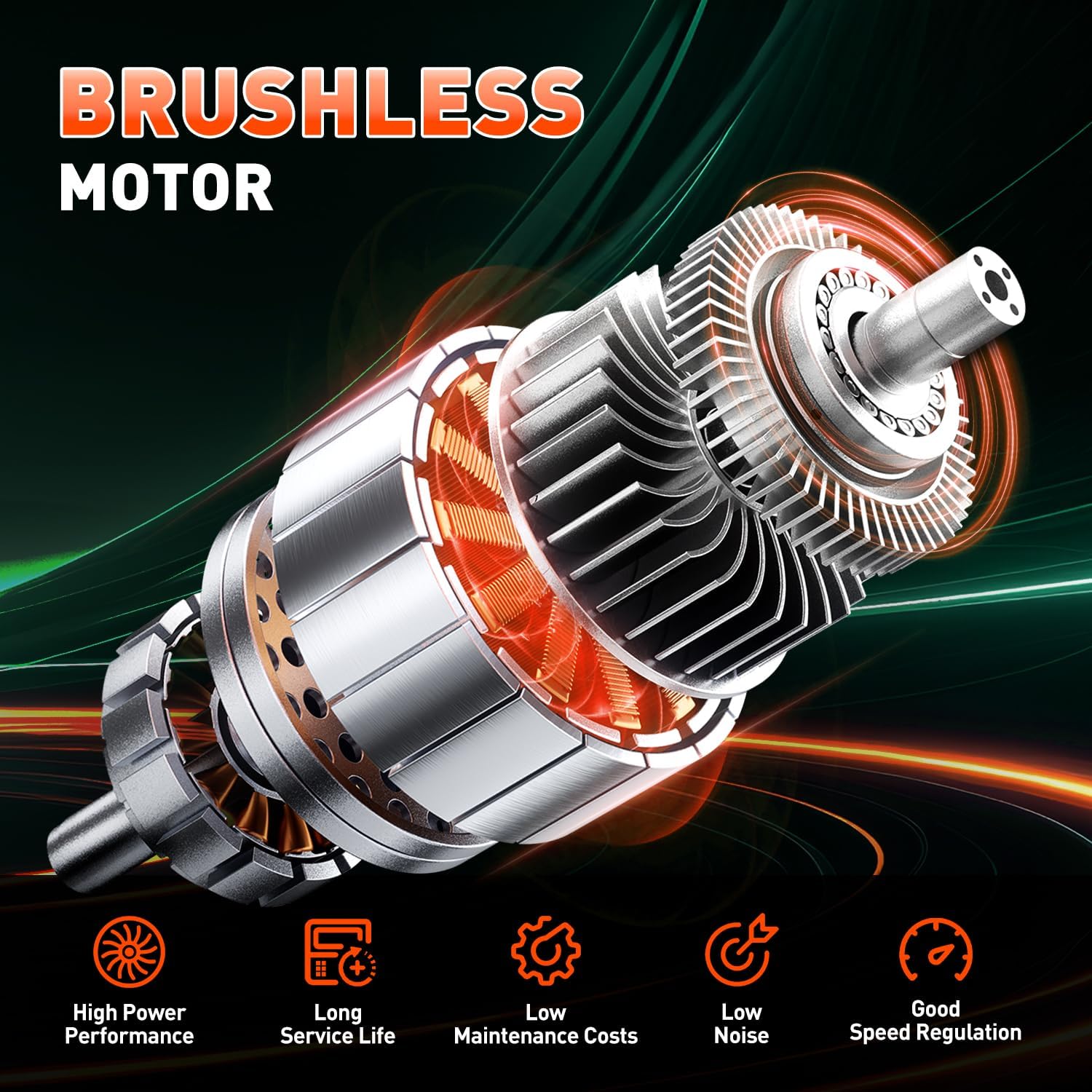 13 Inch Electric Lawn Mower Cordless, 2×20V 5.0Ah Brushless Push Mower photo 4