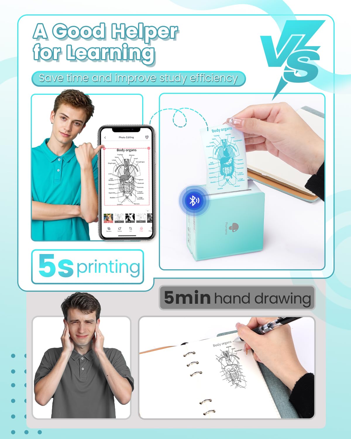 Phomemo Mini Impresora para Movil - Impresora Pegatinas Autoadhesivas M02 Impresora Portátil con 3 Rollos de Papel, Impresora Termica para el Aprendizaje, Notas de Estudio, Diagrama Anatómico, Fotos