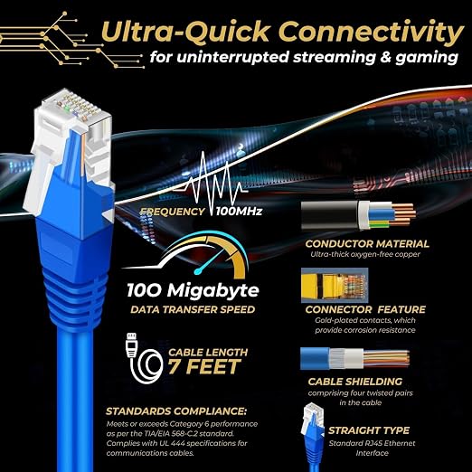 Cable Ethernet Cat 5e TNP 7 pies Azul RJ45 miniatura 3