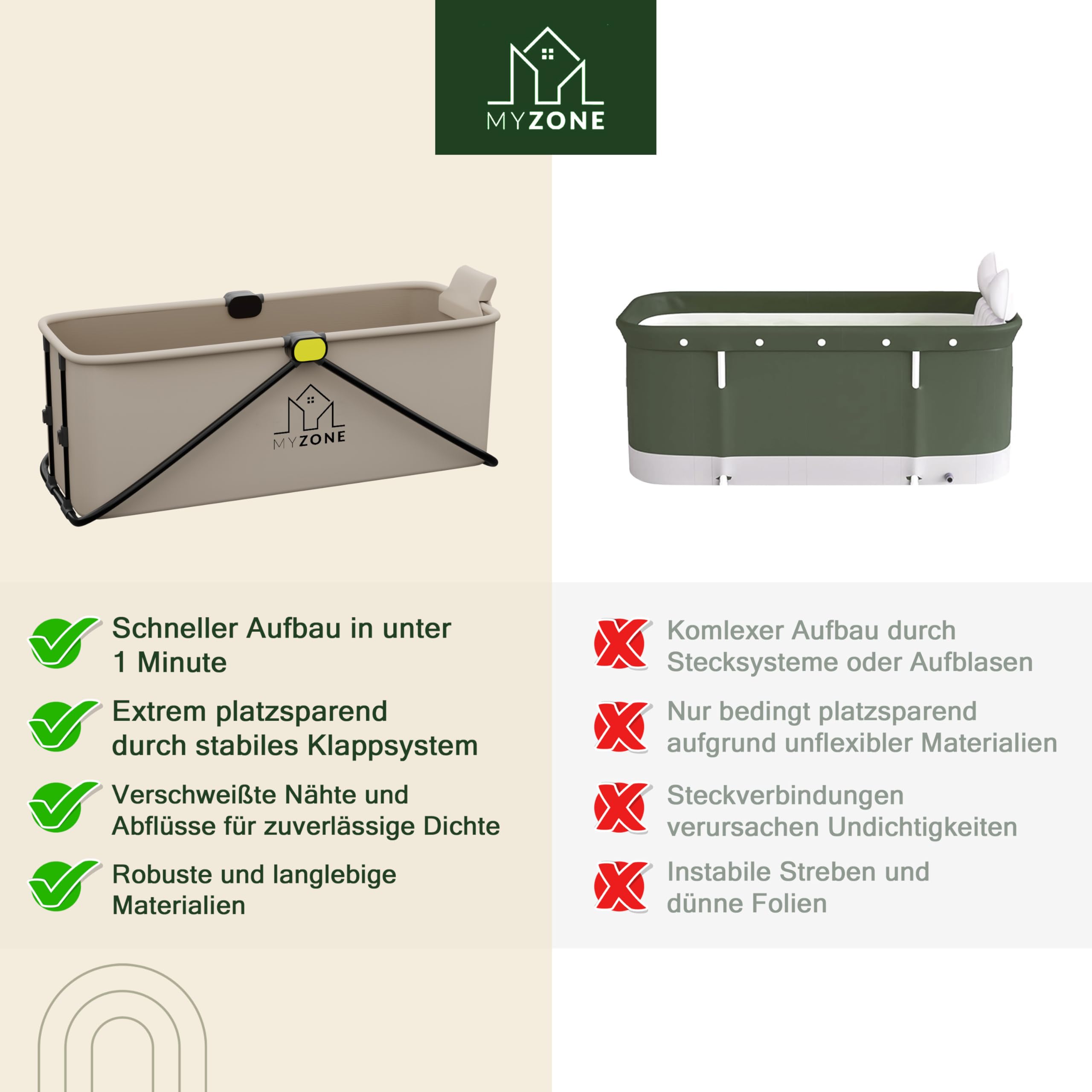 MyZone faltbare Badewanne, 150 x 60 x 50 cm | Klappbare, Mobile, Platzsparende, Badewanne für Dusche | Outdoor, Duschbadewanne, Eisbad/Eiswanne | Alternative zu aufblasbare Badewanne Erwachsene Grau