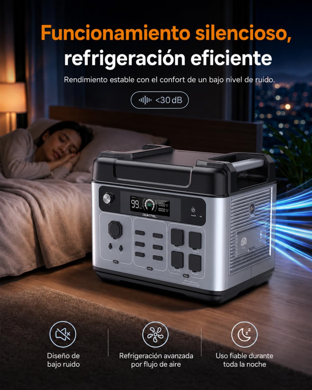 OUKITEL P2001 Plus Estación de Energía Portátil 2048Wh LiFePO4 2400W | Onda Sinusoidal Pura, Carga Rápida 1800W, Respaldo EPS, Generador Solar, Para Casa, Autocaravana, Camper y Camping
