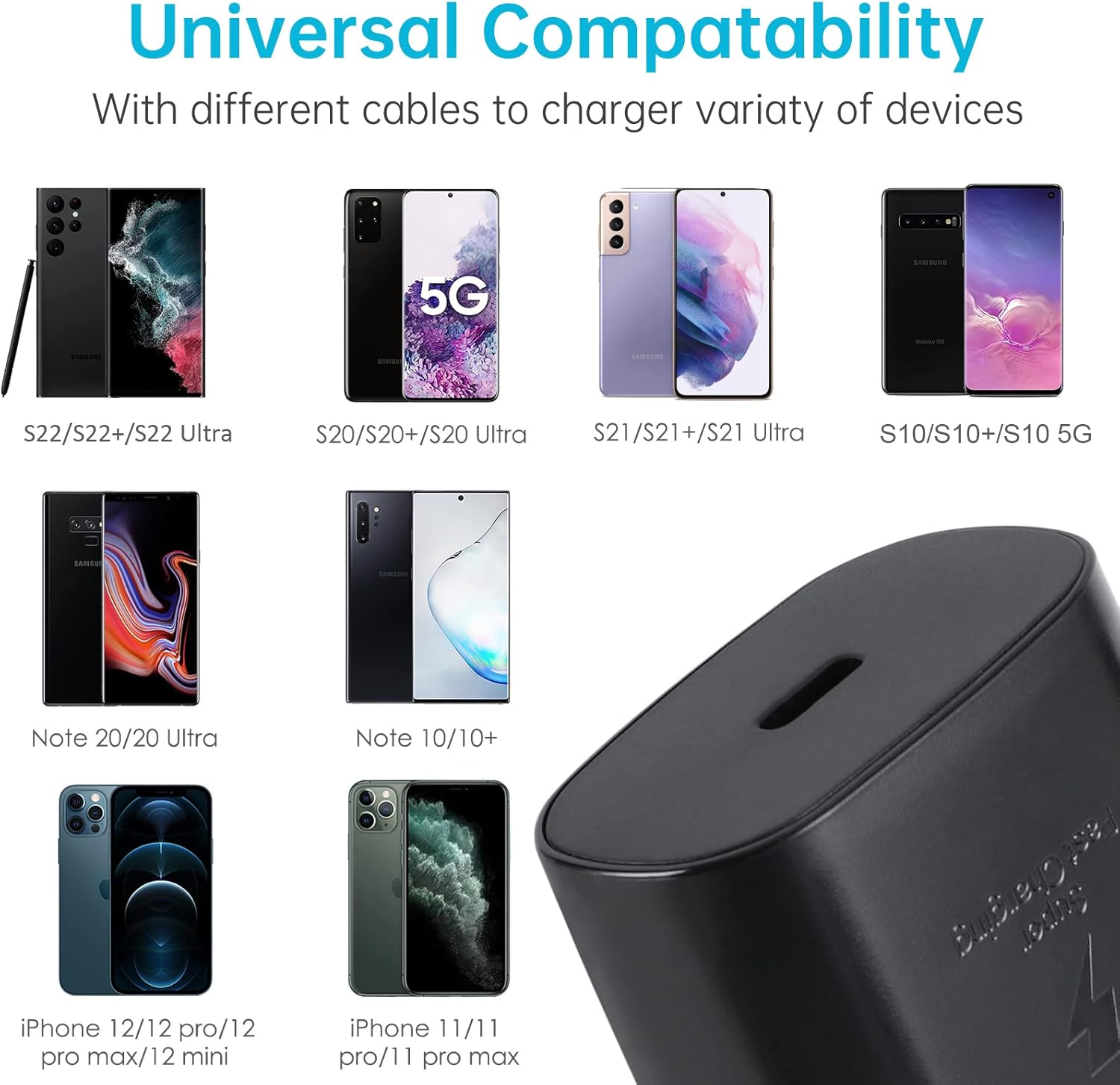 Buу 2 gеt 3 25W Samsung Super Fast Type C Charger, USB C Wall Charger with 5FT Fast Charging Cable for Samsung Galaxy S22/S22 Ultra/S22+/S21 S20 Ultra Plus/ S21 S20 FE 5G/Note20/Note20 Ultra/Note10/Note10+