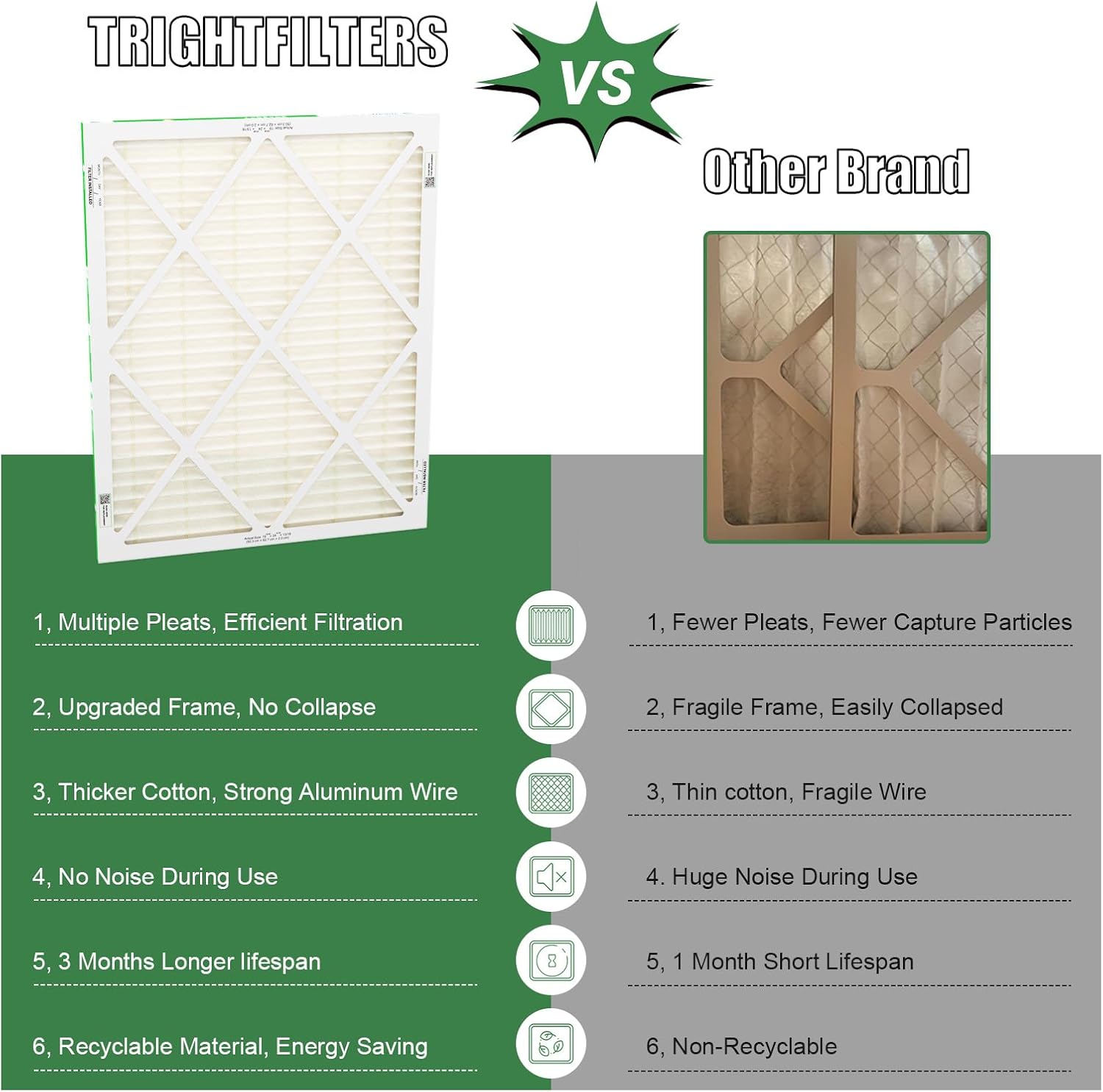 TRIGHTFILTERS 20x25x1 Air Filter MERV 11 HVAC Furnace Filter Pleated 2 Pack image 5