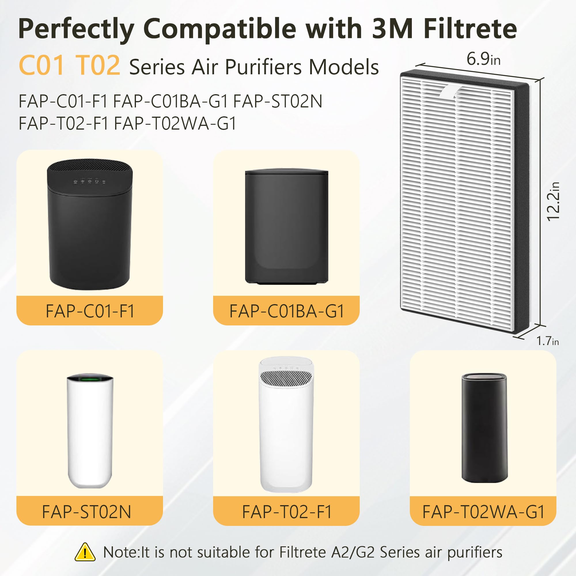 2 Packs F1 Replacement Air Filter Compatible with 3M Filtrete FAP-C01-F1, FAP-T02-F1, FAP-C01BA-G1, FAP-T02WA-G1, FAP-ST02W and FAP-ST02N Room Air Purifi-er