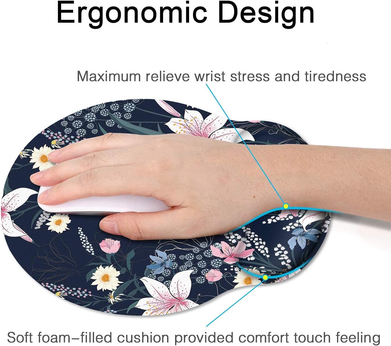 Britimes Ergonomic Mouse Pad with Wrist Support Pink Flowers Non-Slip Rubber Base Mousepad for Home Office Gaming Working Computers Laptop Easy Typing & Pain Relief : Office Products