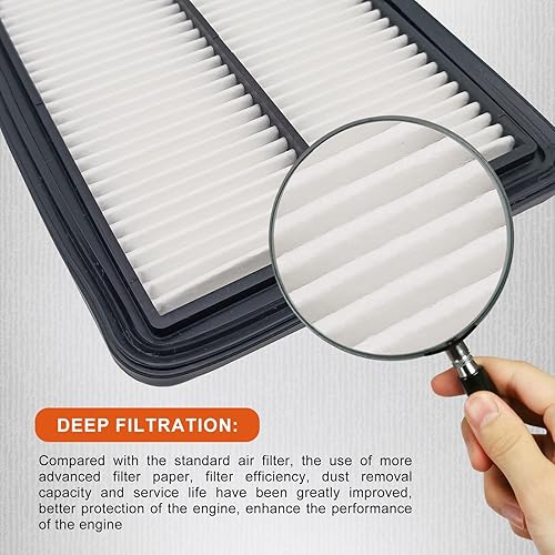 Miniatura 2 de Filtro de aire de motor RT12542, compatible con KICKS 1.6L 2018-2023, VERSA 1.6L 2020-2023, repuesto para 16546-5RB1A, CA12315, WAF10035, WA10908