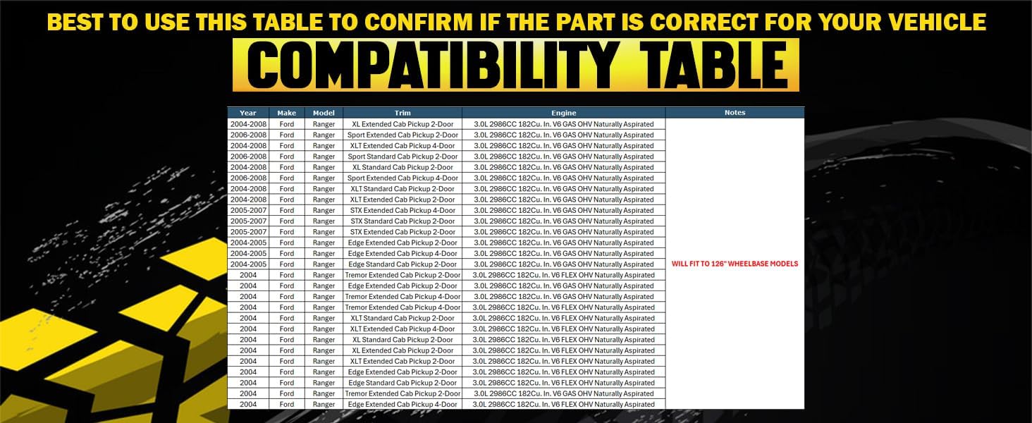 Northeastern Exhaust | Stainless Steel Exhaust Intermediate Pipe, Muffler & Tail Pipe Exhaust System Kit Compatible for Ford Ranger 2004-2008 3.0L | Free Gasket and Clamps Included