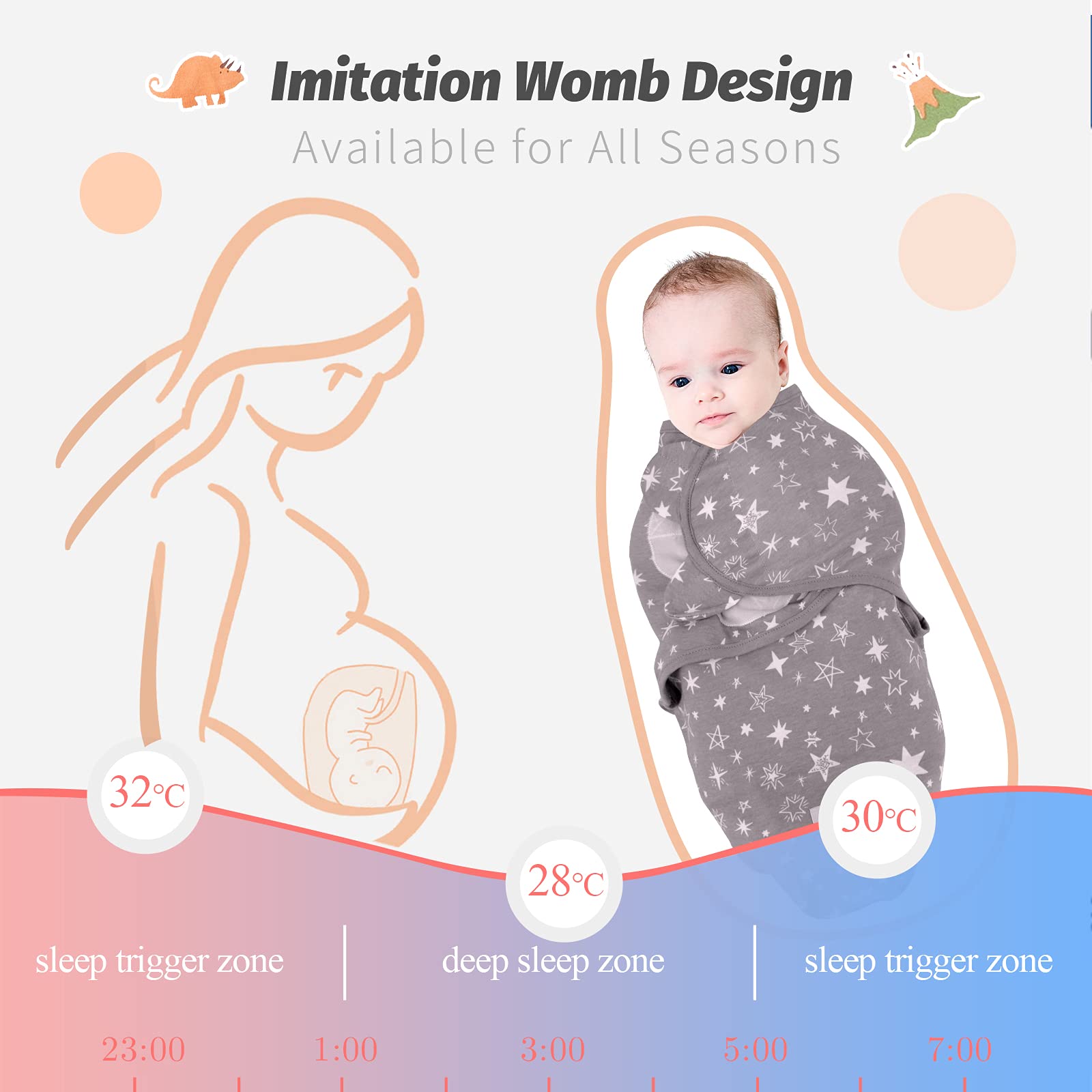 Miracle Baby 3 Pièces Couverture d'Emmaillotage Gigoteuse Sac de Couchage Lange pour Bébé Naissance Nourrisson Nouveau-Né de 0-6Mois en 100% Coton