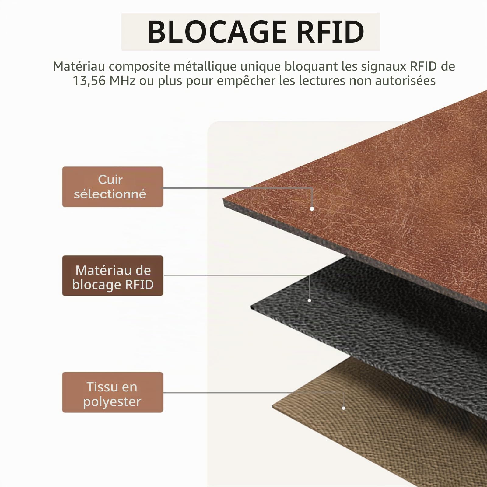 SENDEFN Portefeuille Femme, Grande Capacite Femme Portefeuille avec Blocage RFID Porte Monnaie avec Plusieurs Emplacements pour Cartes Long Portefeuille en Cuir