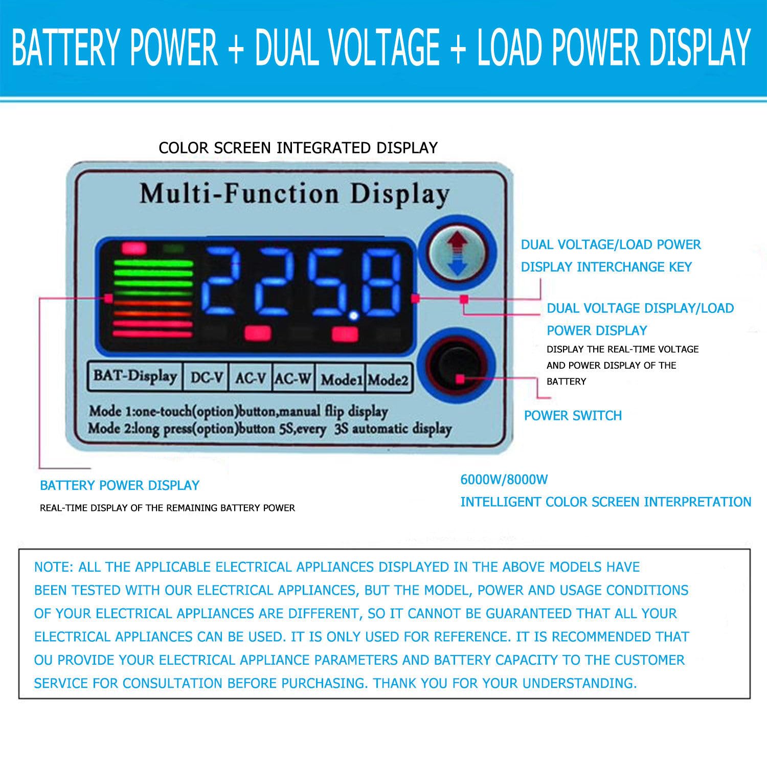Inversor Potencia,Inversor Onda Sinusoidal Pura,Conversión De Alta Frecuencia,Sin Distorsión,con Pantalla LCD,2 Tomas Ca 2 Ventiladores Convección,para Camión,Hogar,6000W-72Vto220V