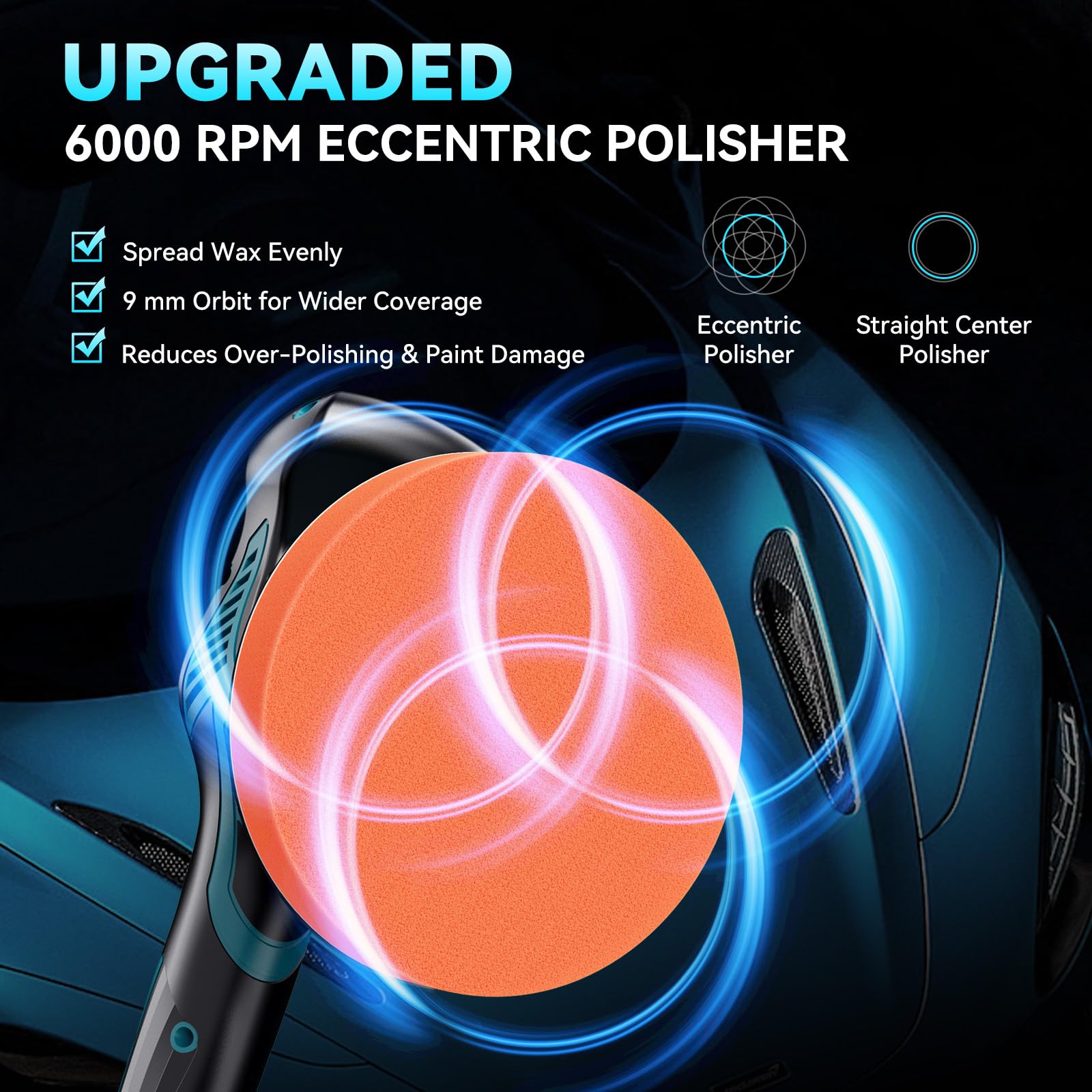 Yofuly Pulidora Orbital a Batería 6 Pulgadas, 8 Velocidades, 2x2000mAh, Compatible Makita 18V, para Detallado Auto