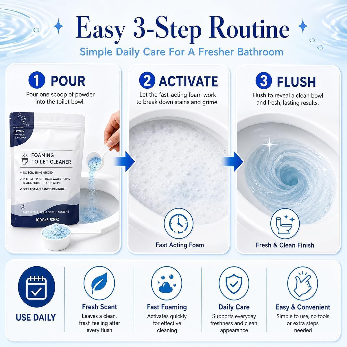 2027 Upgraded Restorabowl Foaming Cleaning Powder, Fast Dissolving Daily Toilet Cleaner with Fresh Scent, Fresh Scent Daily Care Powder, Safe for Pipes & Septic Tanks (2-Pack) image 3