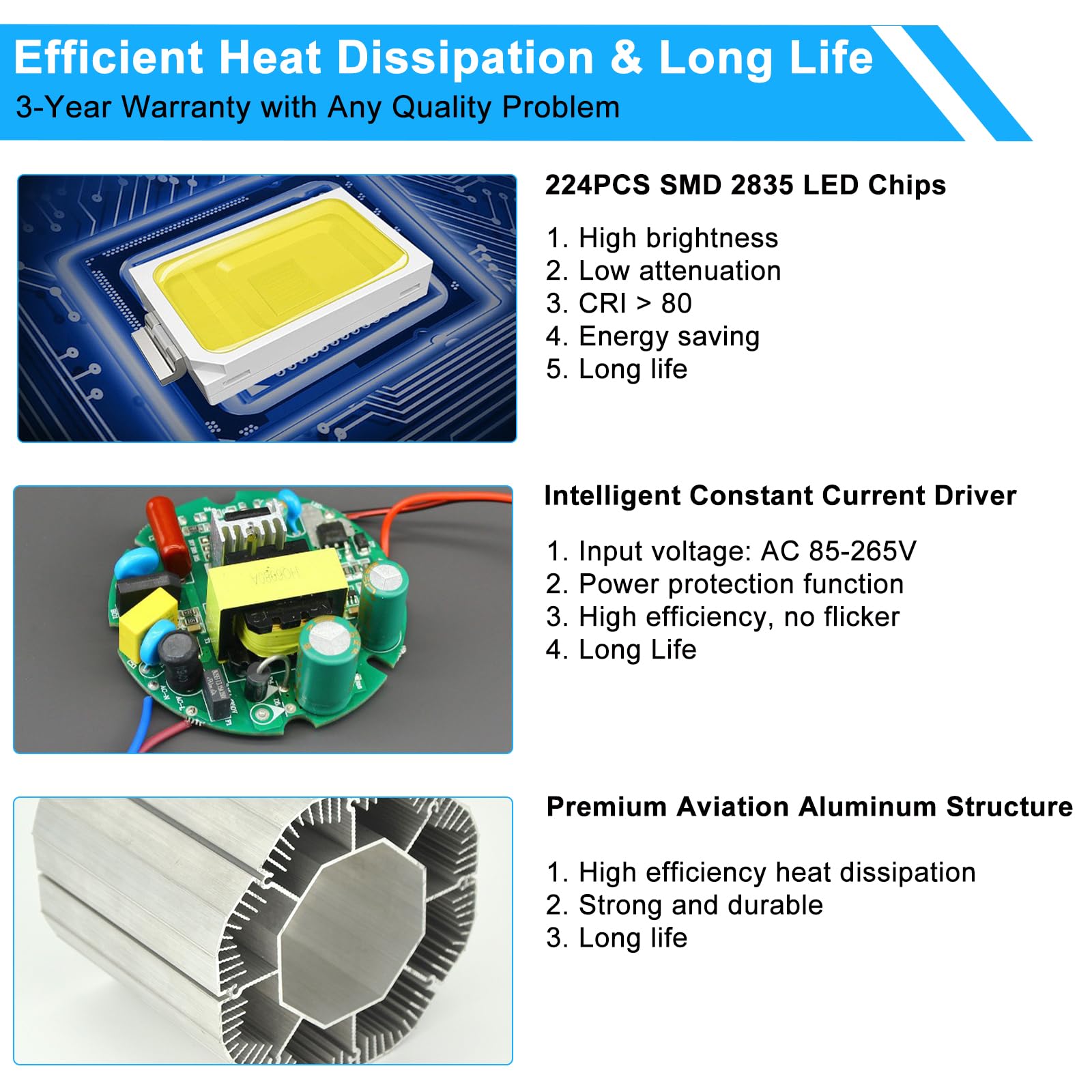 ELIVERN 30W LED Corn Light Bulb 3000 Lumen Led Corn Bulb Super