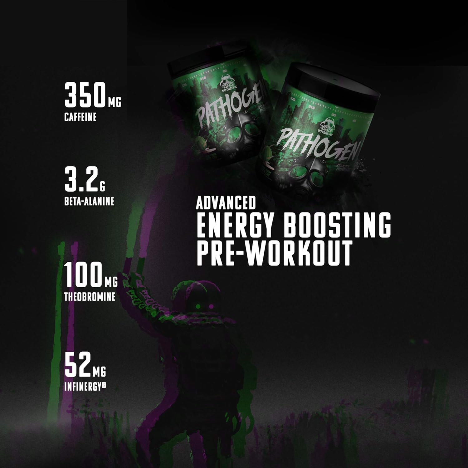 Buy Pathogen Pre Workout Energy Boosting Preworkout Powder Energy Inducing Stimulants And Muscle Pump Evoking Compounds 25 Servings War Torn Melon Online In Kazakhstan B092yyq9cf