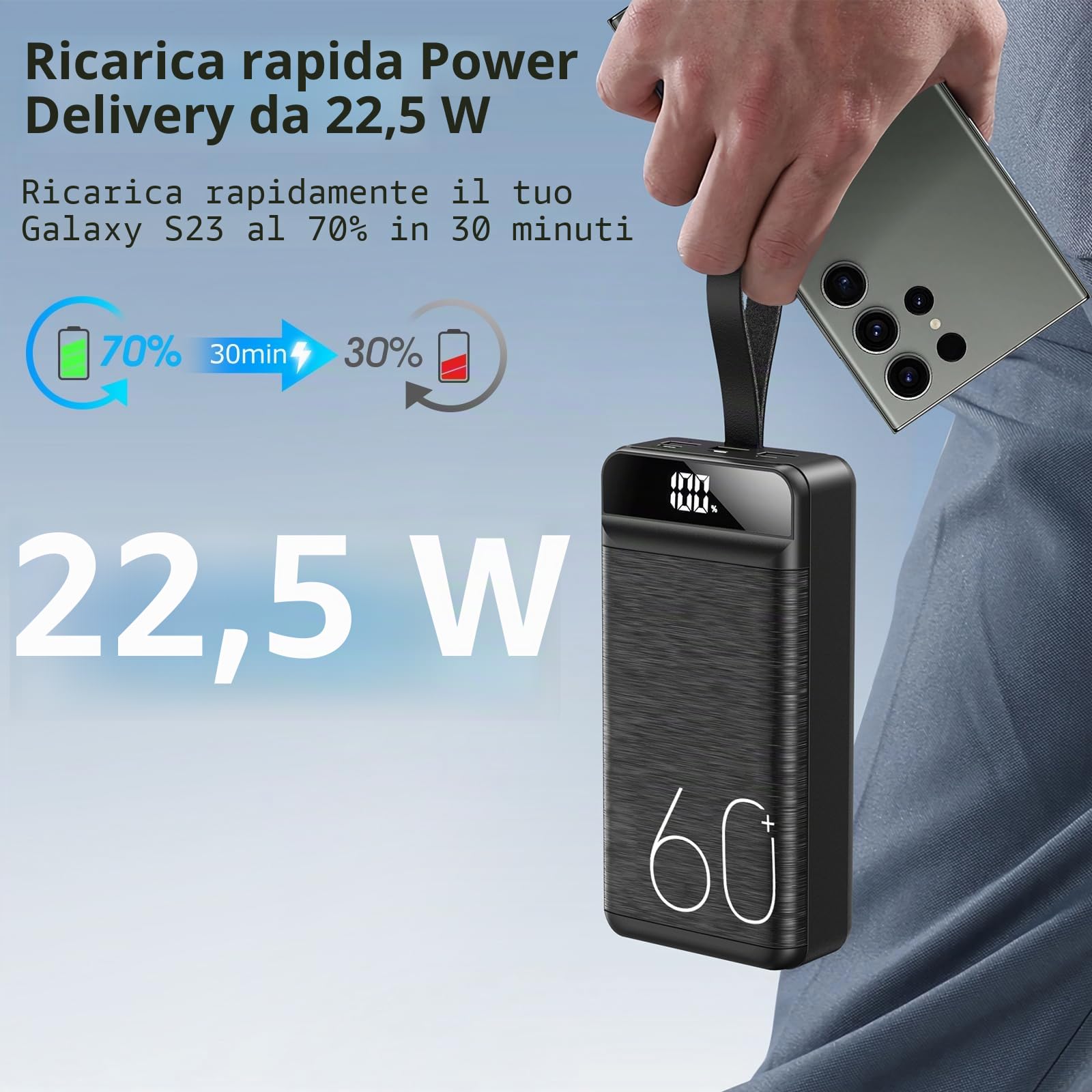 Power Bank 60000 mAh 22,5 W Ricarica Rapida Caricatore USB-C Ricarica Rapida con 4 uscite e 3 ingressi, Display LED Enorme capacità Batteria esterna per la maggior parte dei dispositivi elettronici
