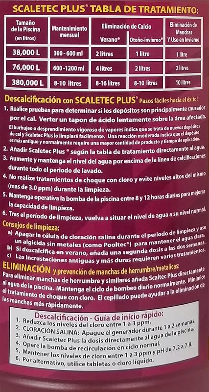 EasyCare Scaletec Plus 1,89 literes vízkőoldó és folteltávolító folyadék - hatékony tisztítószer háztartási eszközökhöz