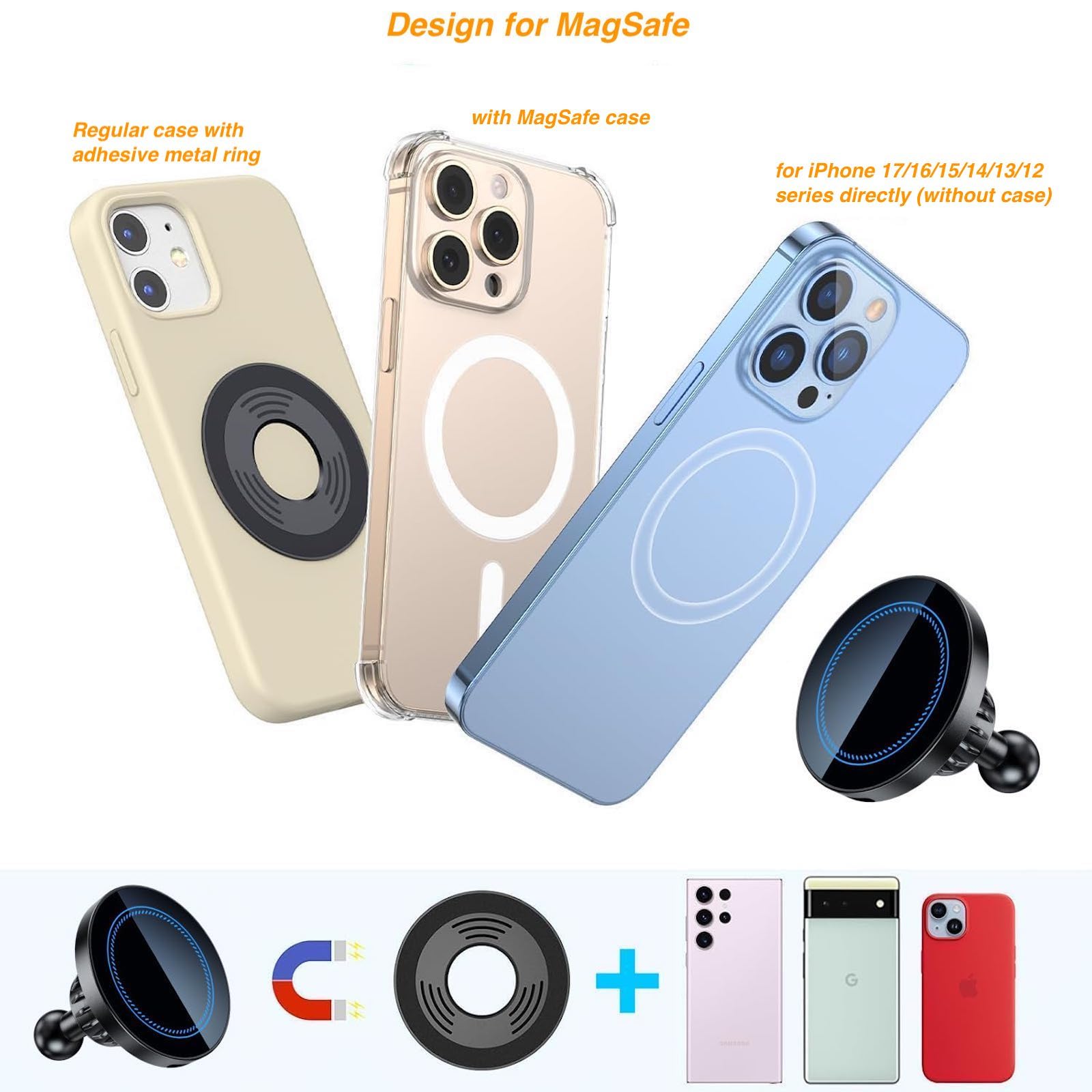 Magnetyczny uchwyt na telefon z bezprzewodowym ładowaniem 2.5 cm do MagSafe, metalowa kulka 1" (25 mm) do ładowarki MagSafe, kompatybilna z uchwytami RAM w rozmiarze B, podwójne ramię